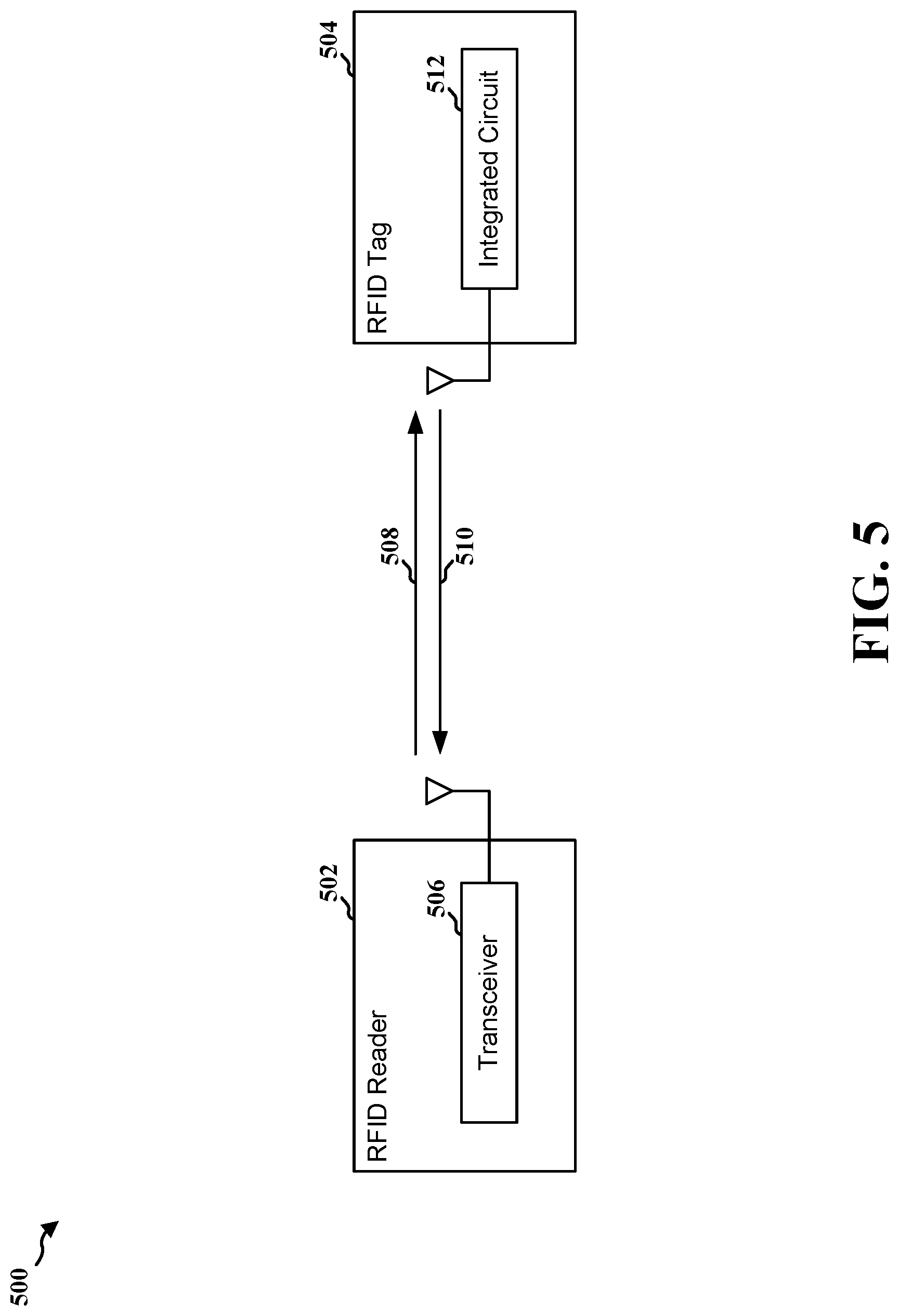 Patent US12323207 Figure 5 – Beamforming for backscatter radio