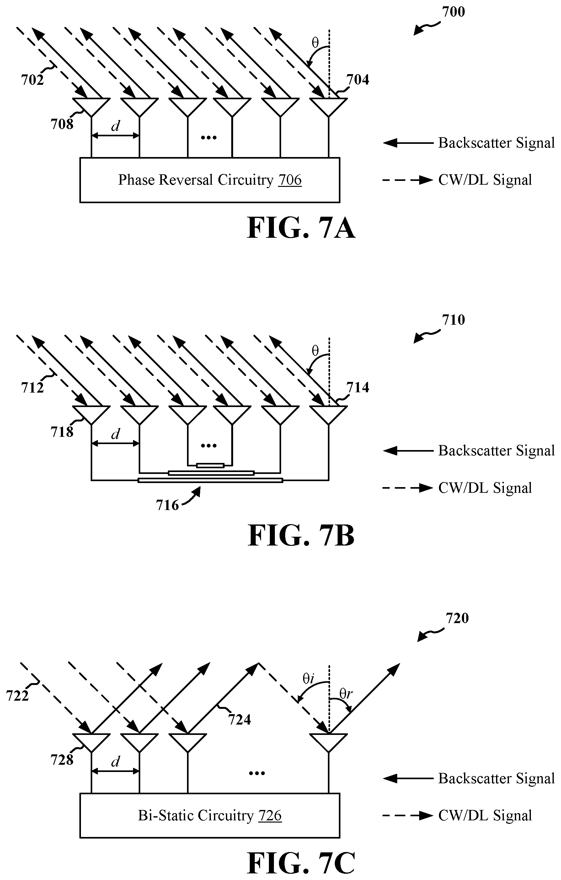 Patent US12323207 Figure 7 – Beamforming for backscatter radio