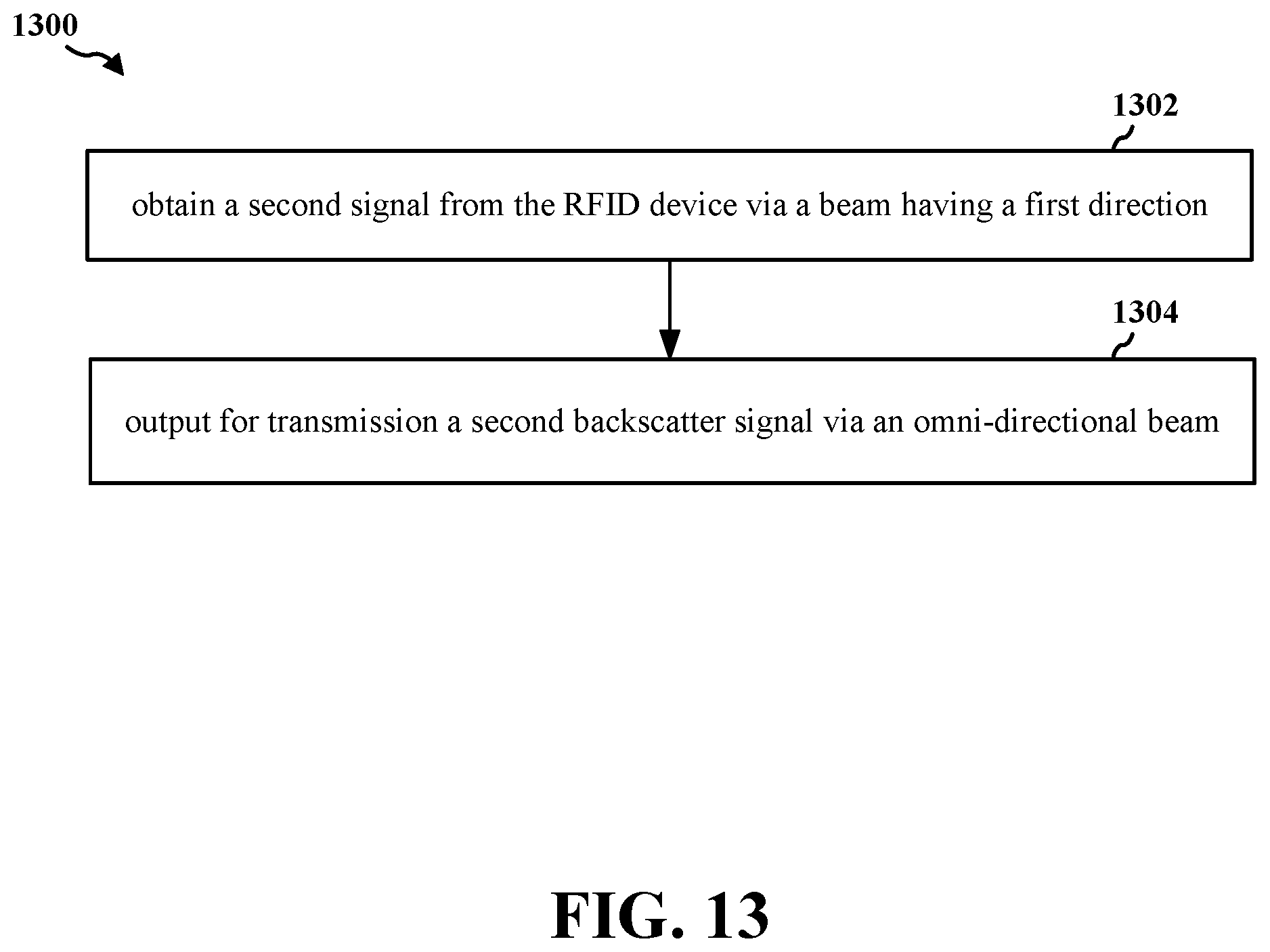 Patent US12323207 Figure 13 – Beamforming for backscatter radio