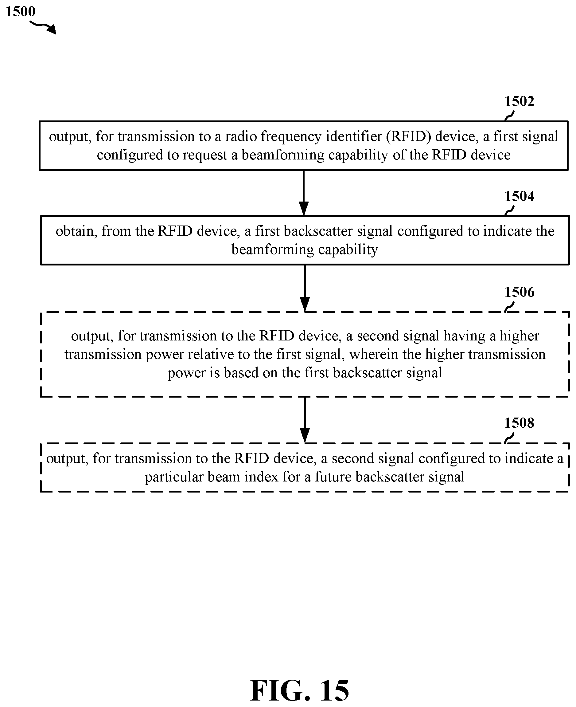 Patent US12323207 Figure 15 – Beamforming for backscatter radio