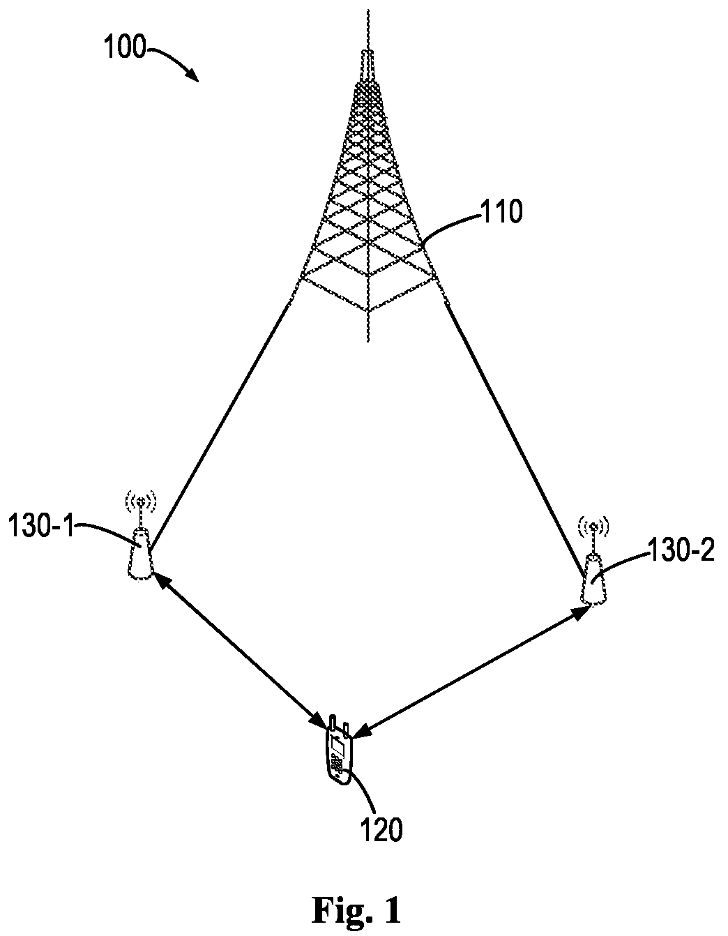 Patent US12323208 Figure 1 – Uplink transmission with repetitions