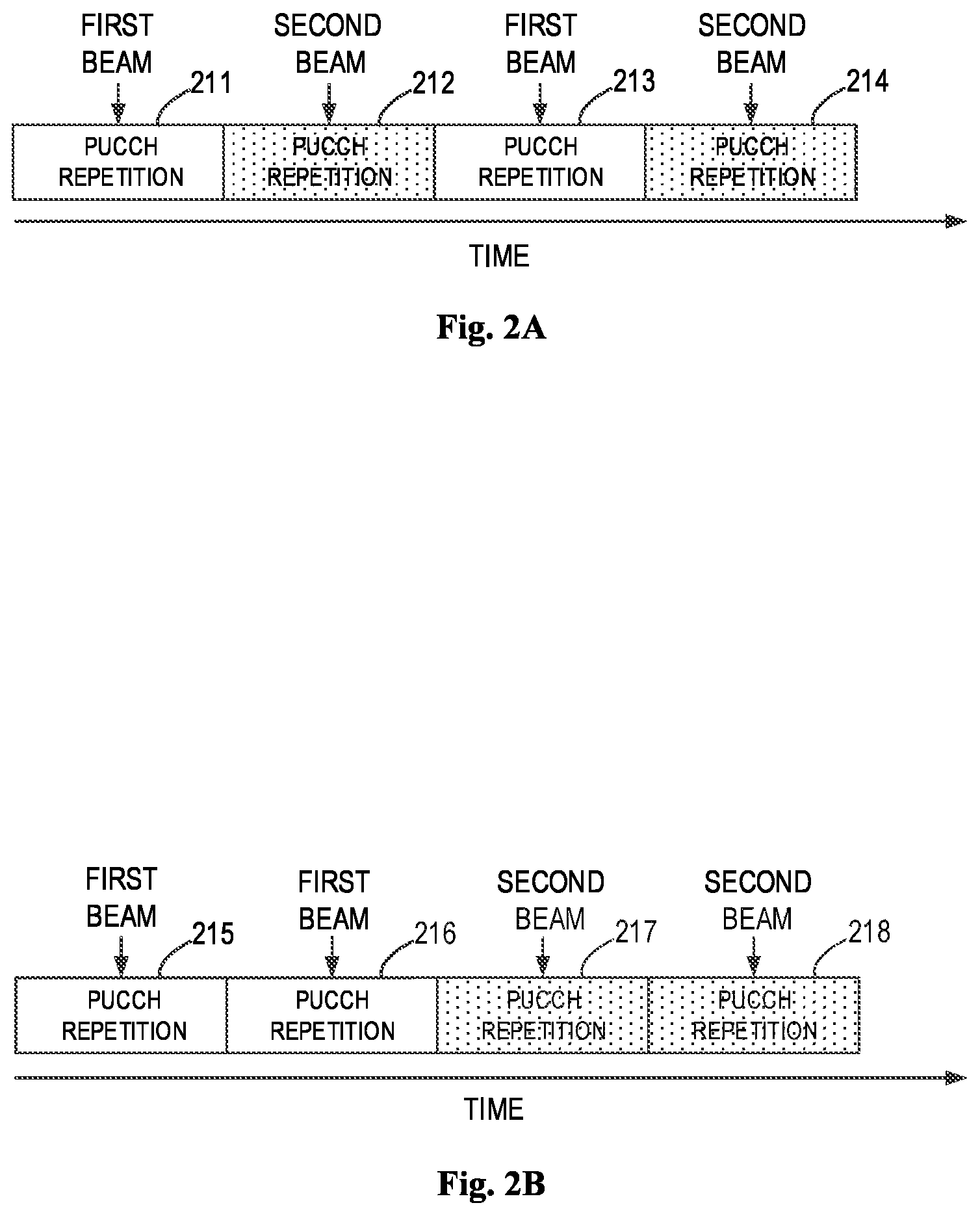 Patent US12323208 Figure 2 – Uplink transmission with repetitions