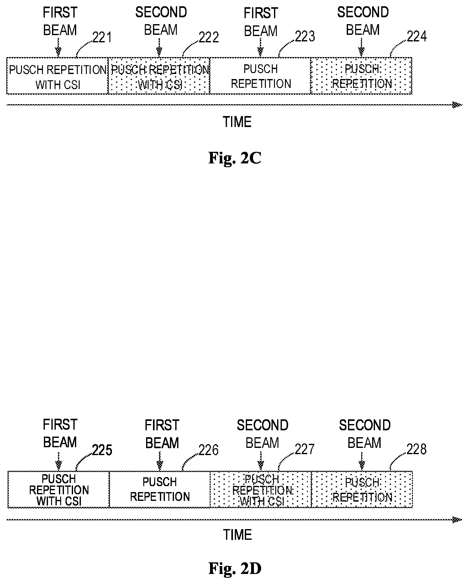 Patent US12323208 Figure 3 – Uplink transmission with repetitions