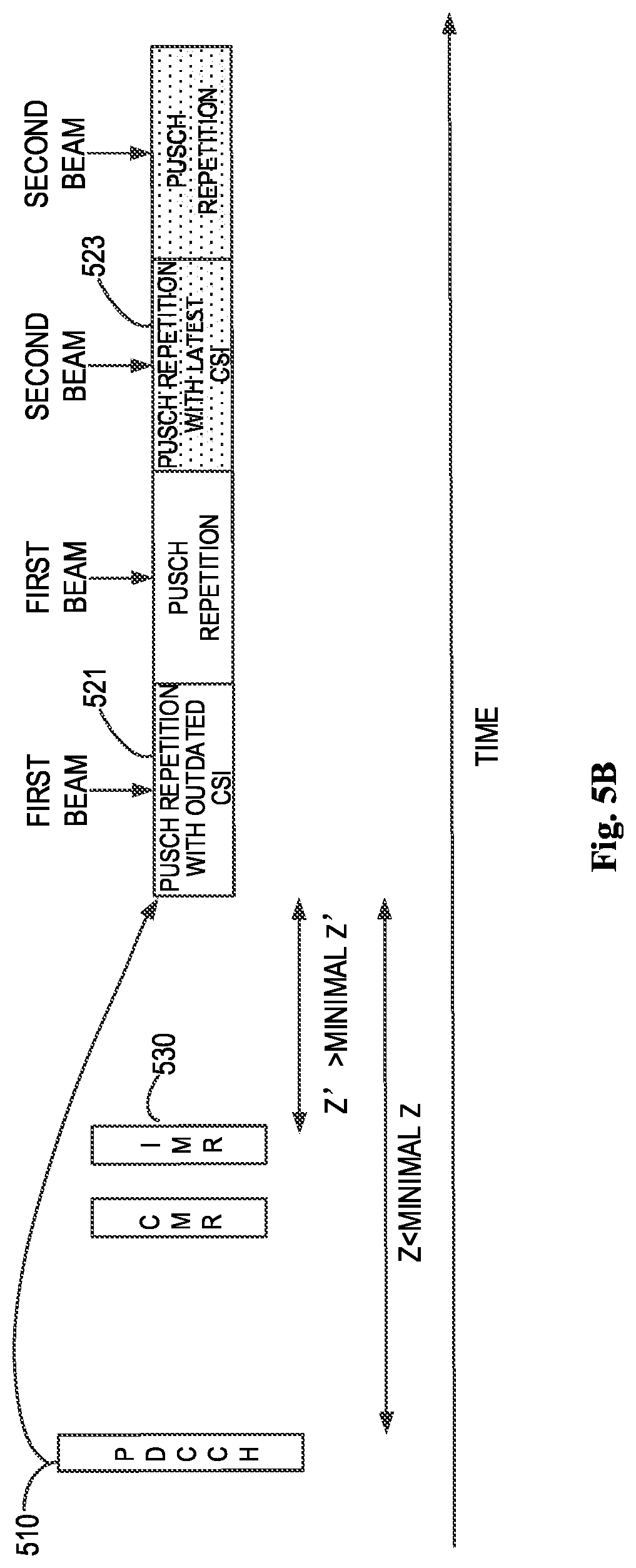 Patent US12323208 Figure 6 – Uplink transmission with repetitions