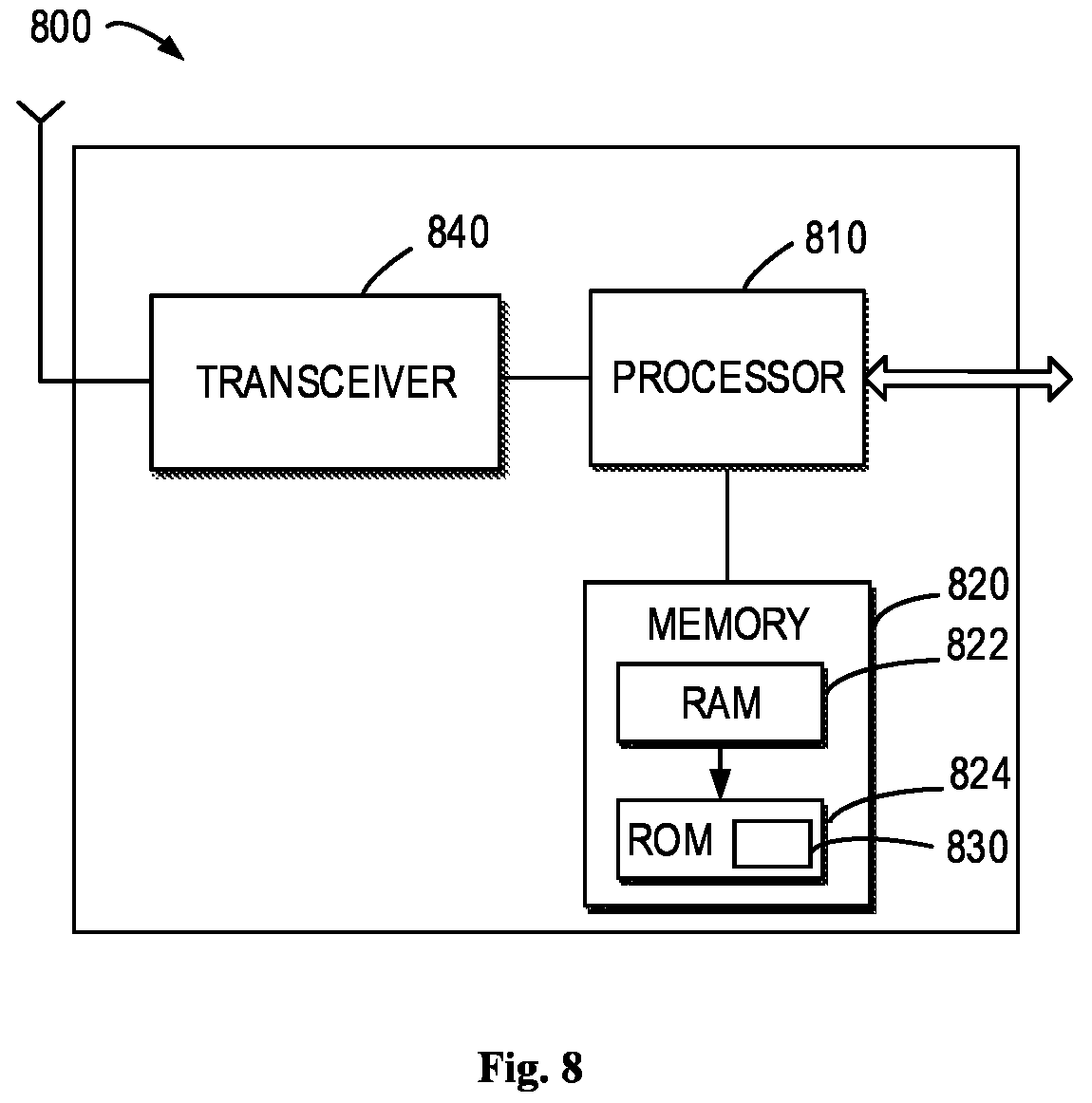 Patent US12323208 Figure 10 – Uplink transmission with repetitions