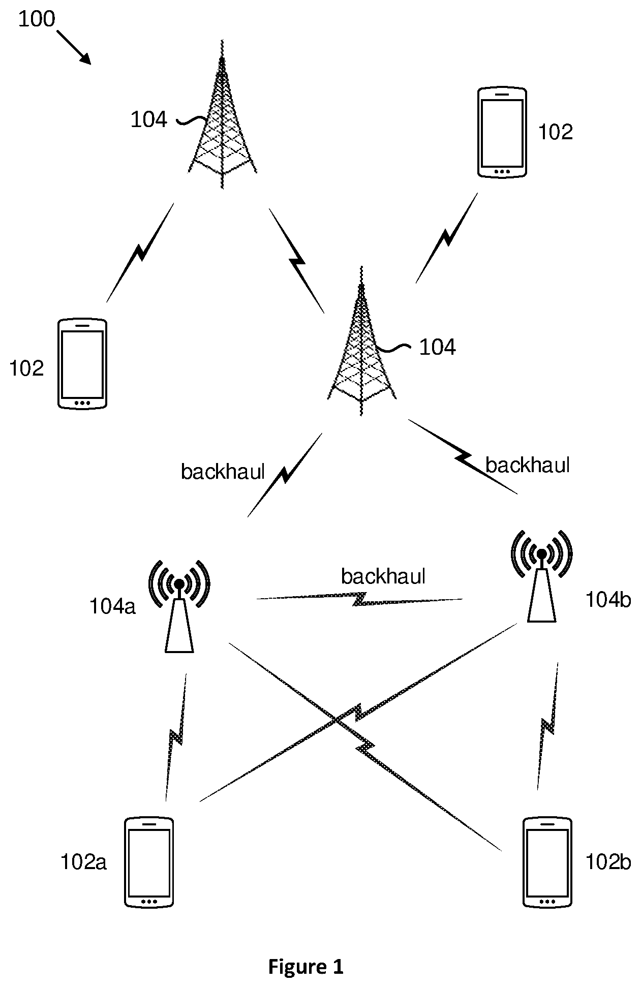 Patent US12323209 Figure 1 – Apparatus and method of enhanced channel state information (CSI) feedback for enhanced physical downlink control channel (PDCCH) transmission with multiple beams from multiple transmit receive points (TRPs)