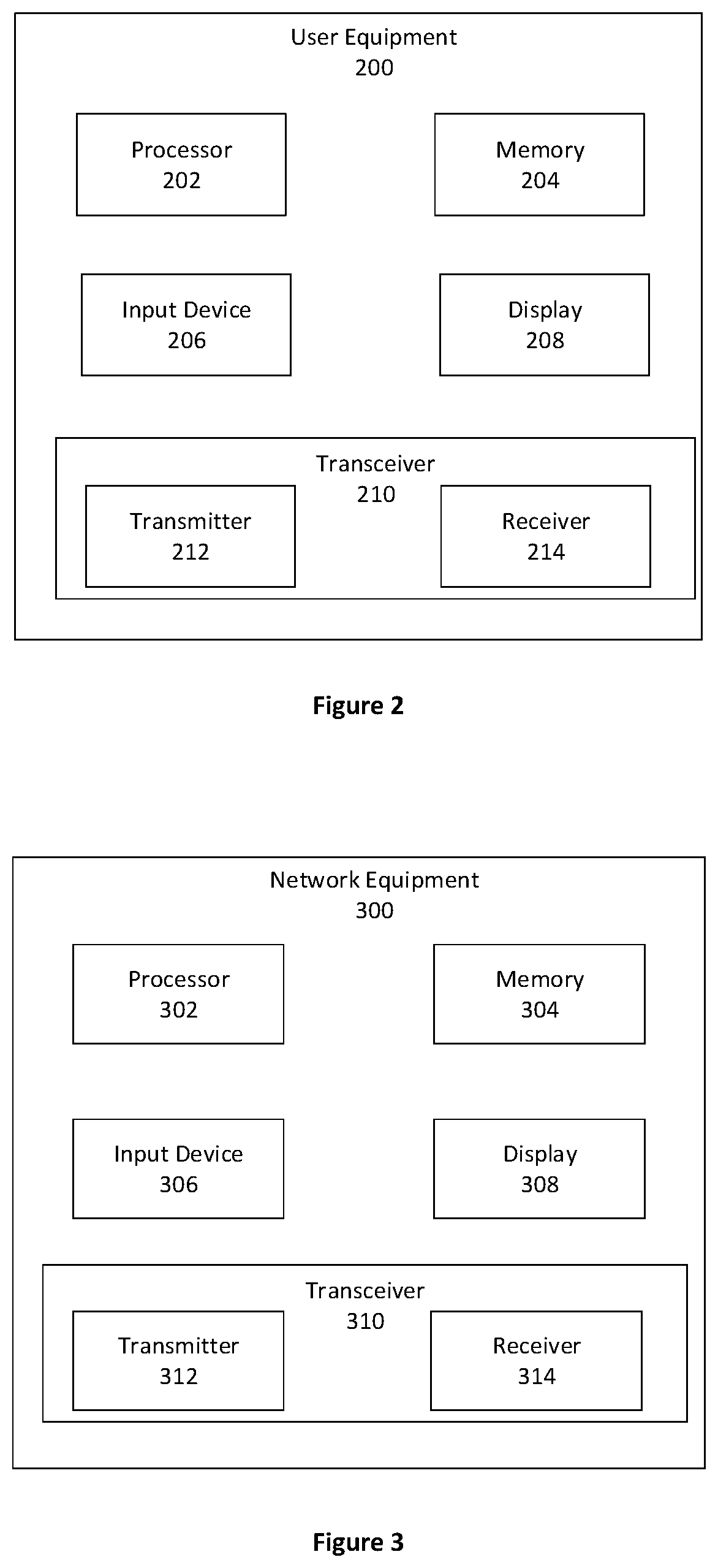 Patent US12323209 Figure 2 – Apparatus and method of enhanced channel state information (CSI) feedback for enhanced physical downlink control channel (PDCCH) transmission with multiple beams from multiple transmit receive points (TRPs)