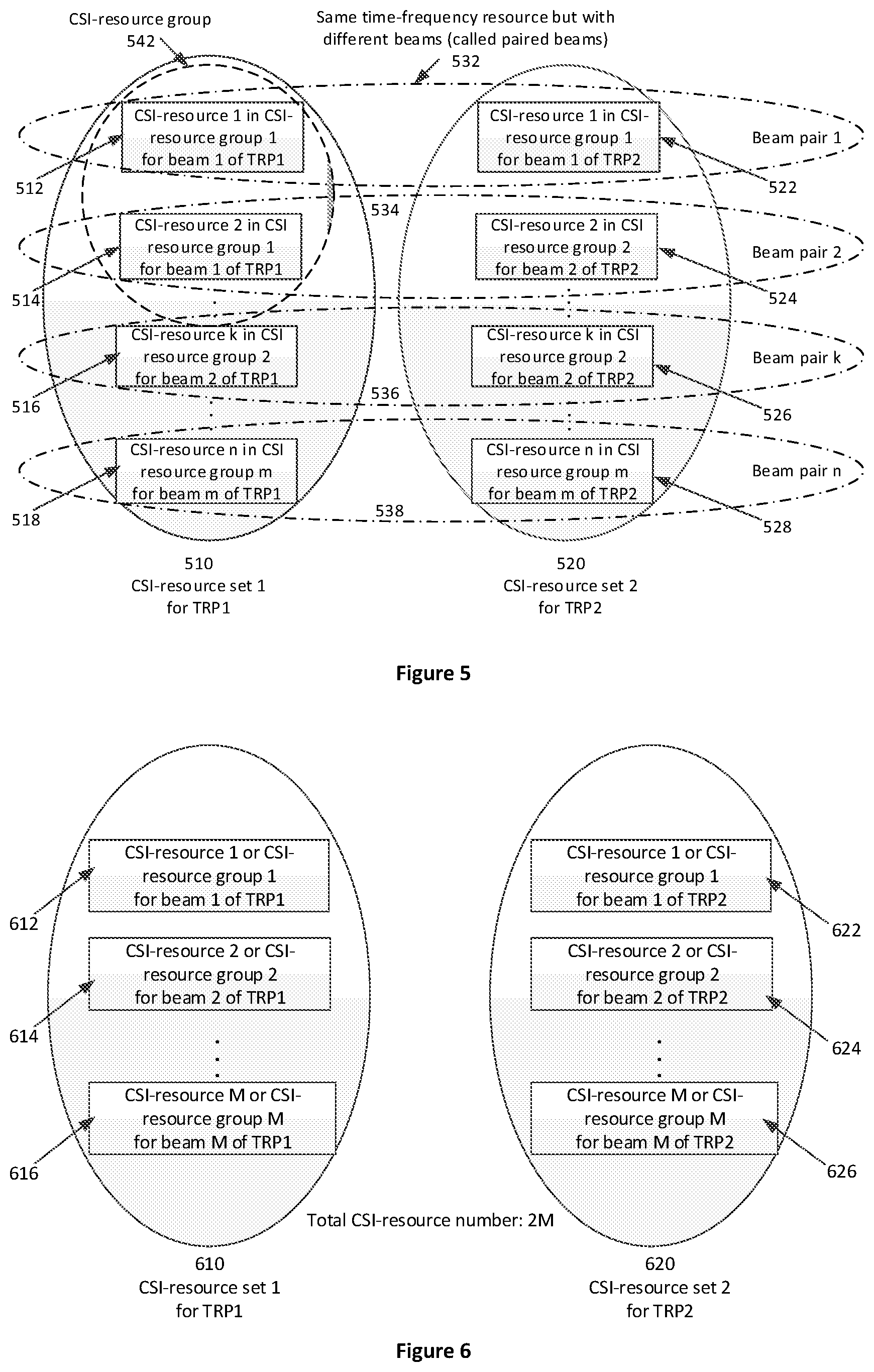 Patent US12323209 Figure 4 – Apparatus and method of enhanced channel state information (CSI) feedback for enhanced physical downlink control channel (PDCCH) transmission with multiple beams from multiple transmit receive points (TRPs)