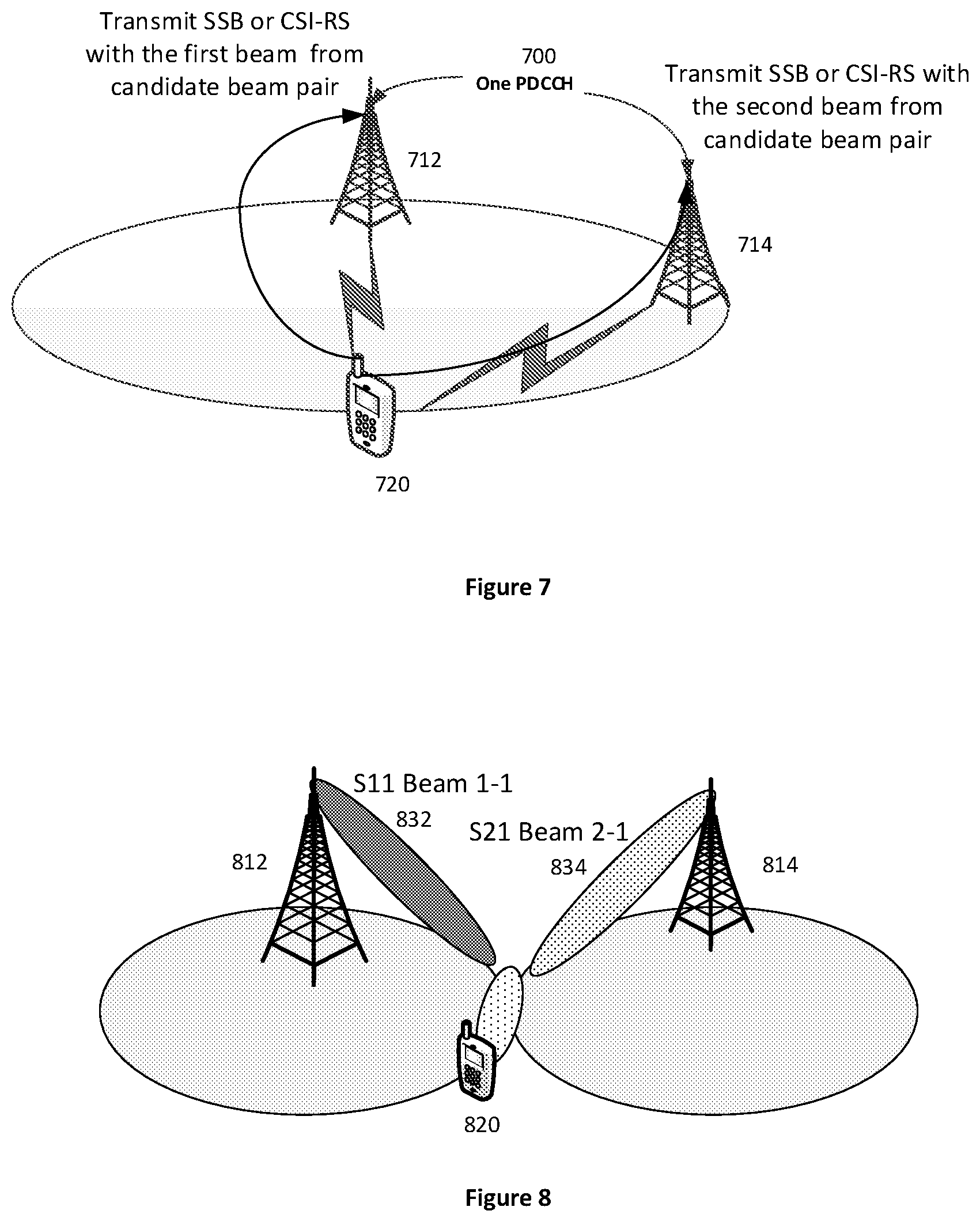 Patent US12323209 Figure 5 – Apparatus and method of enhanced channel state information (CSI) feedback for enhanced physical downlink control channel (PDCCH) transmission with multiple beams from multiple transmit receive points (TRPs)