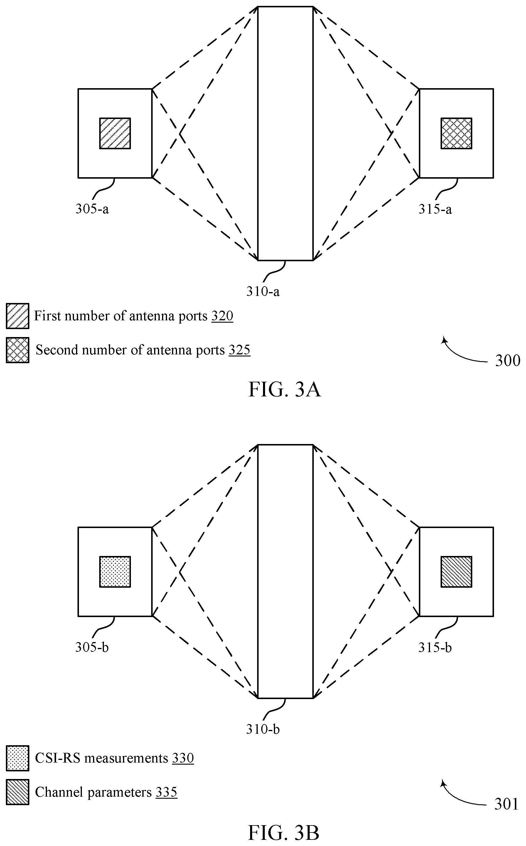 Patent US12323210 Figure 3 – Techniques for determining channel state information using a neural network model