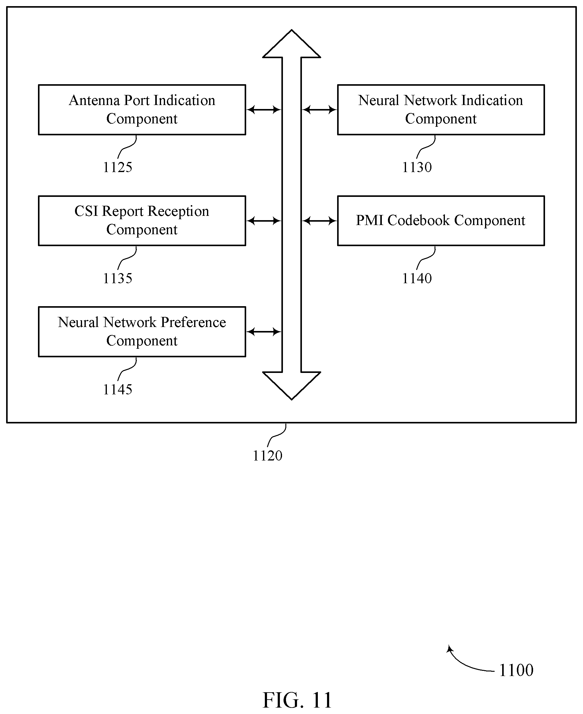 Patent US12323210 Figure 11 – Techniques for determining channel state information using a neural network model