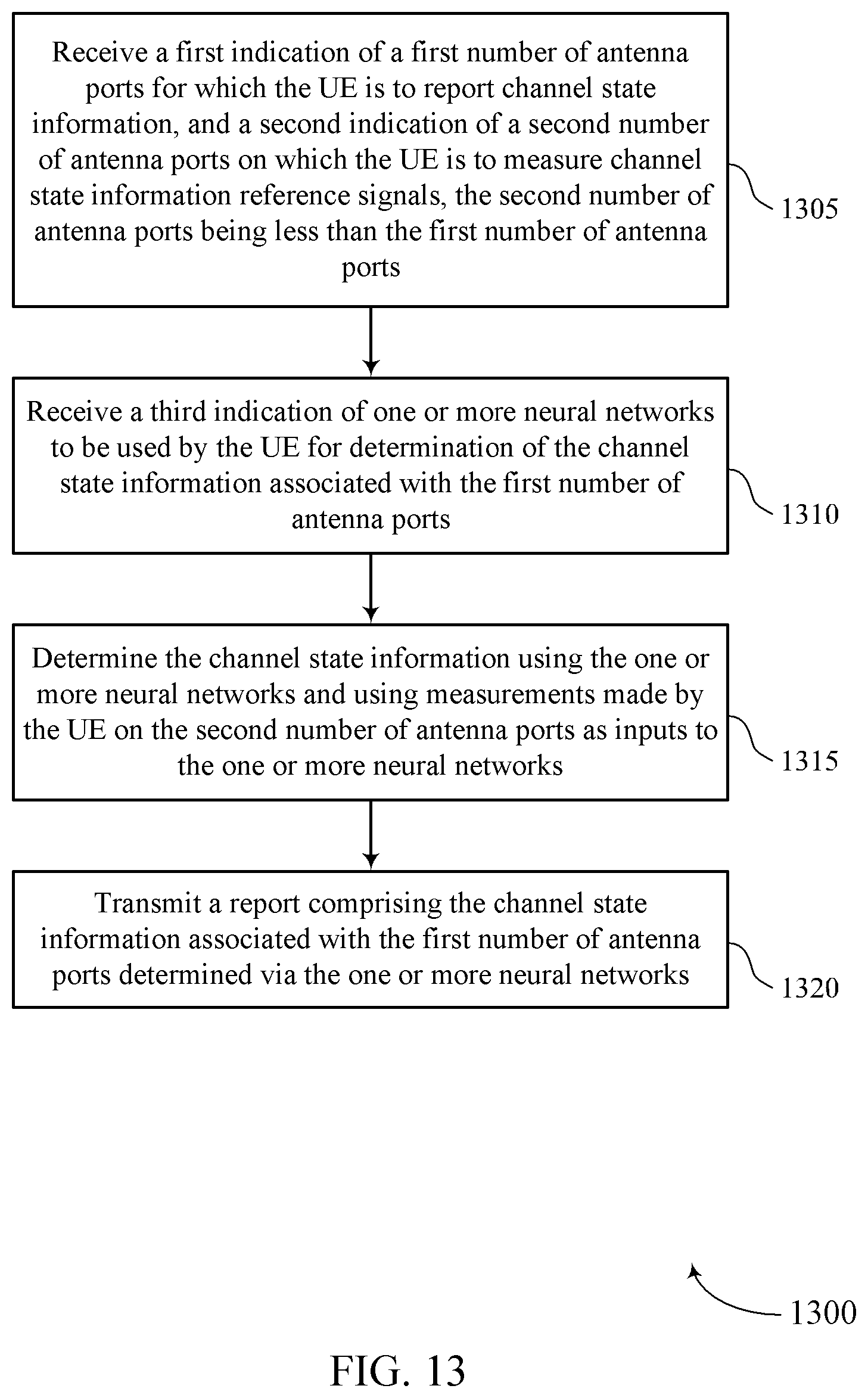 Patent US12323210 Figure 13 – Techniques for determining channel state information using a neural network model