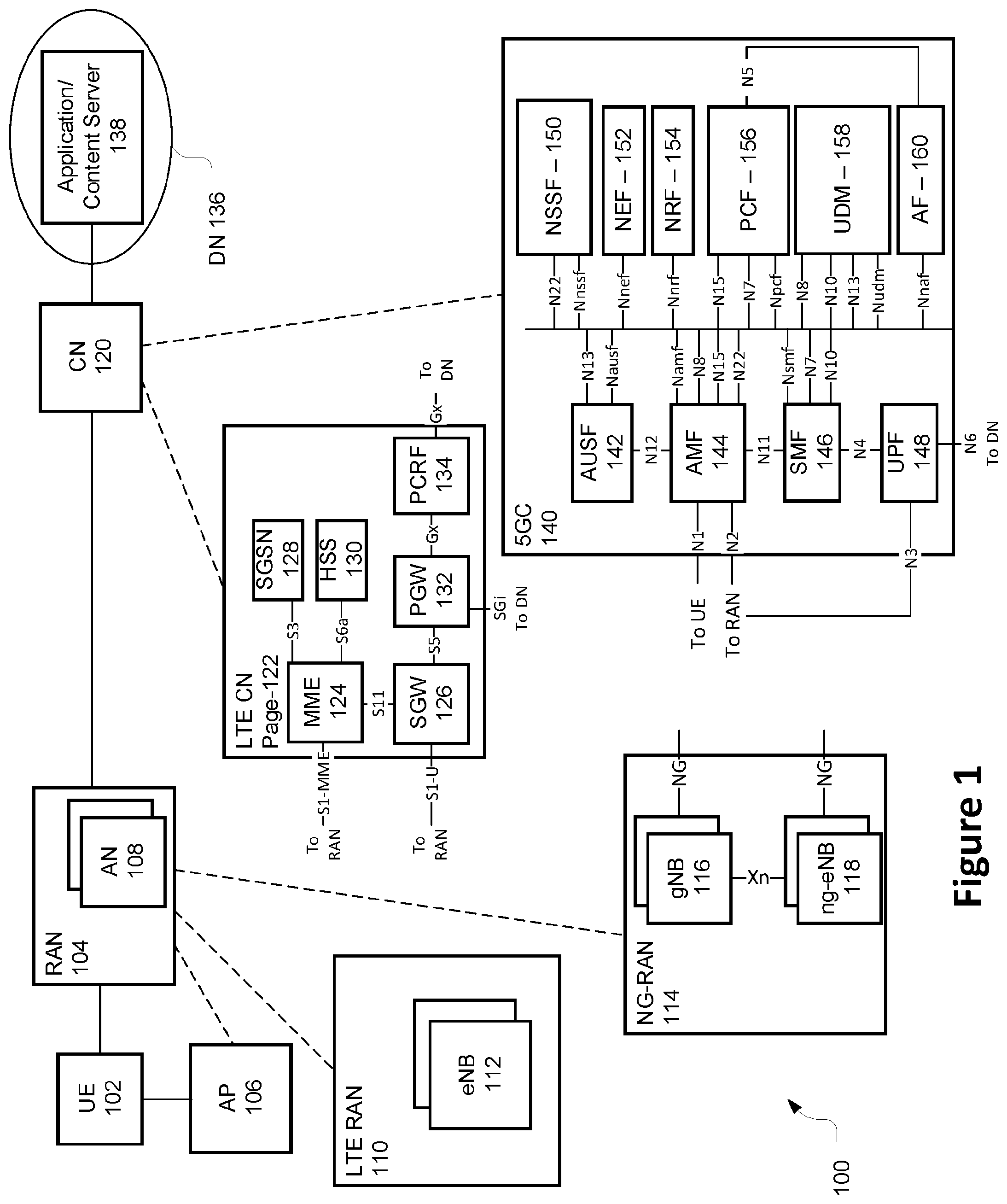 Patent US12323211 — Support of simplified multiple input multiple output features for reduced capability user equipment in new radio systems — Figure 1
