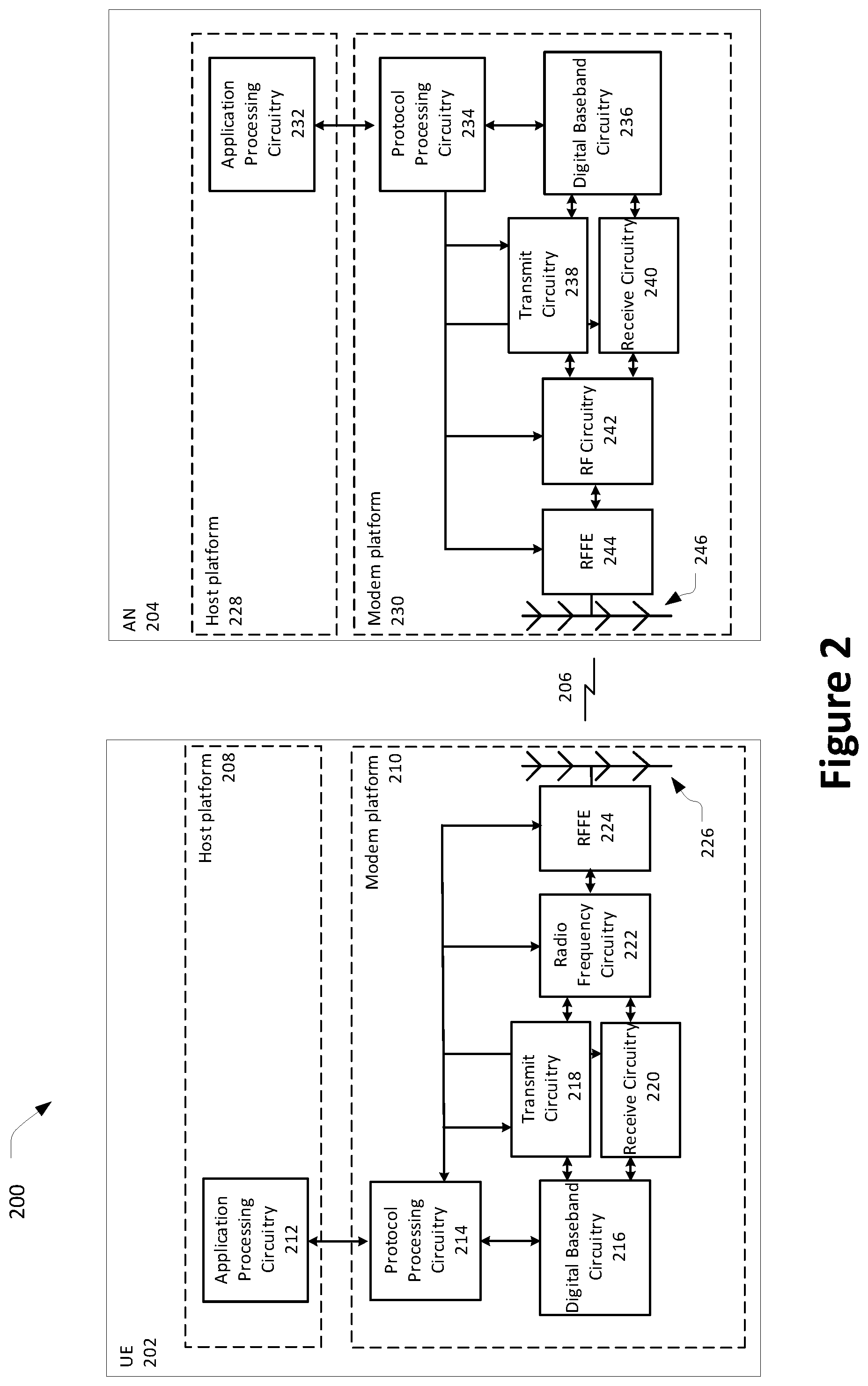 Patent US12323211 Figure 2 – Support of simplified multiple input multiple output features for reduced capability user equipment in new radio systems