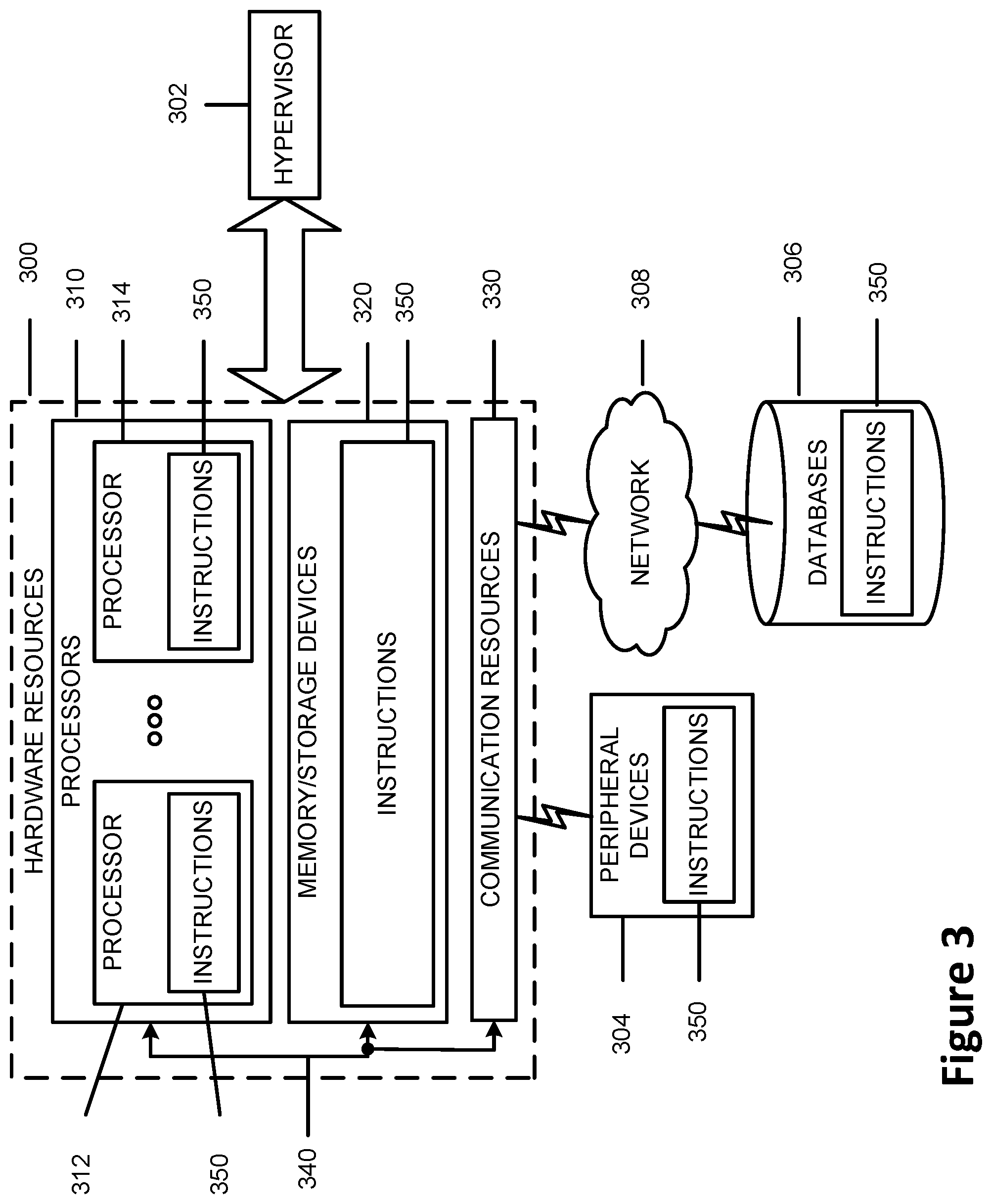 Patent US12323211 Figure 3 – Support of simplified multiple input multiple output features for reduced capability user equipment in new radio systems