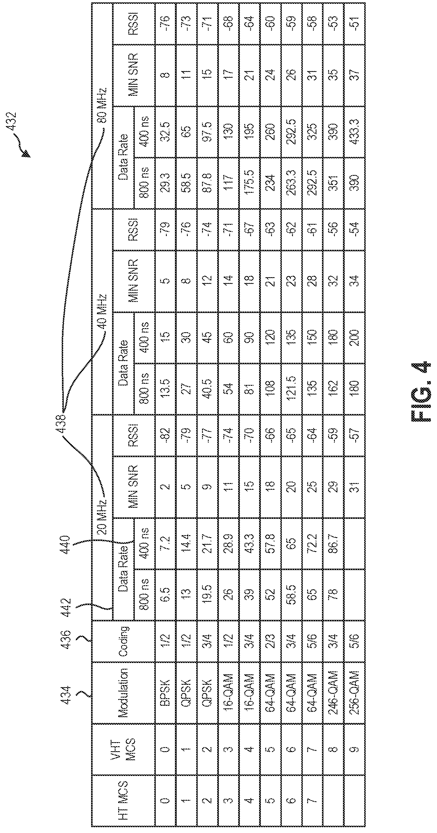 Patent US12323212 Figure 3 – Systems and methods for proactive wireless communication rate adaptation