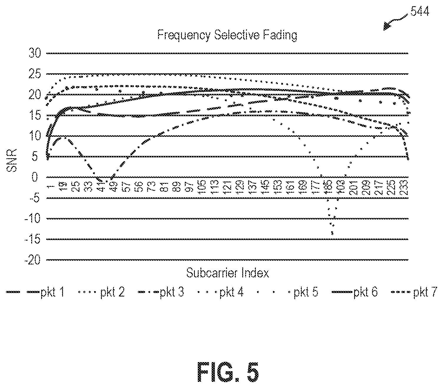 Patent US12323212 Figure 4 – Systems and methods for proactive wireless communication rate adaptation