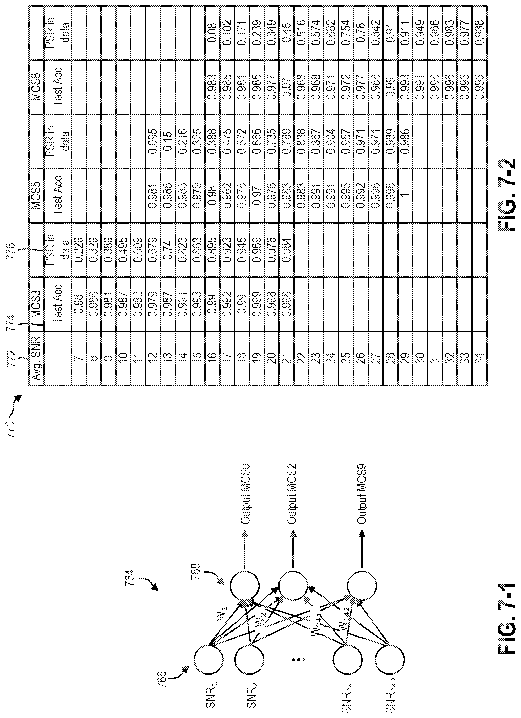 Patent US12323212 Figure 6 – Systems and methods for proactive wireless communication rate adaptation