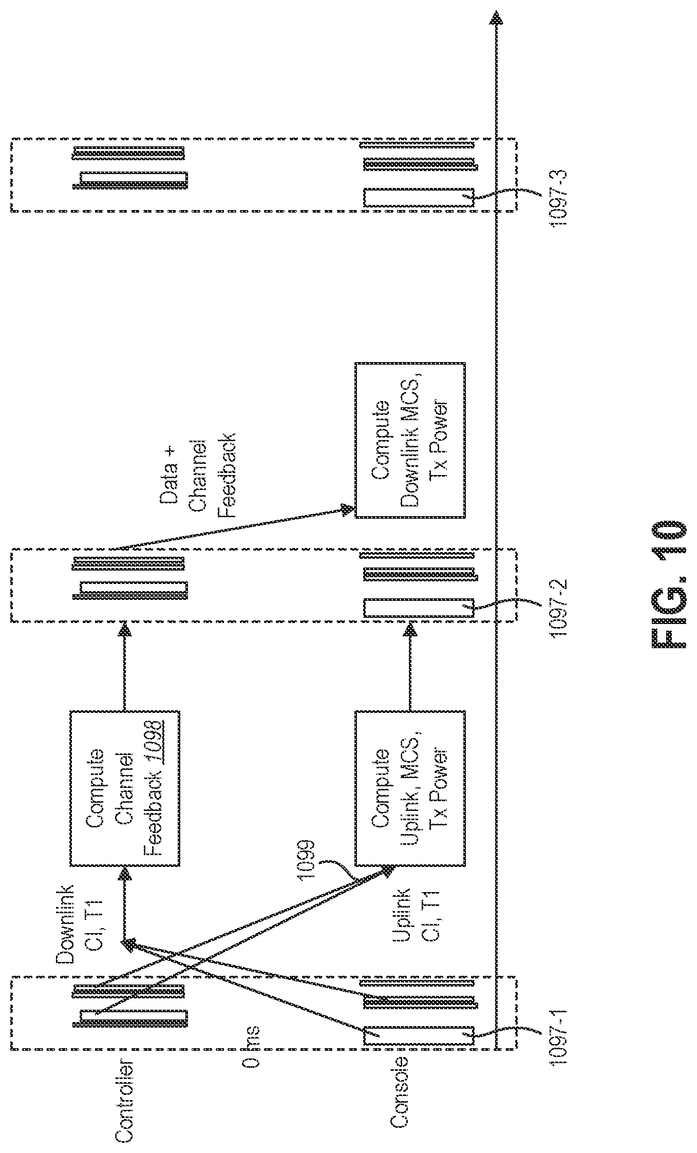 Patent US12323212 Figure 9 – Systems and methods for proactive wireless communication rate adaptation