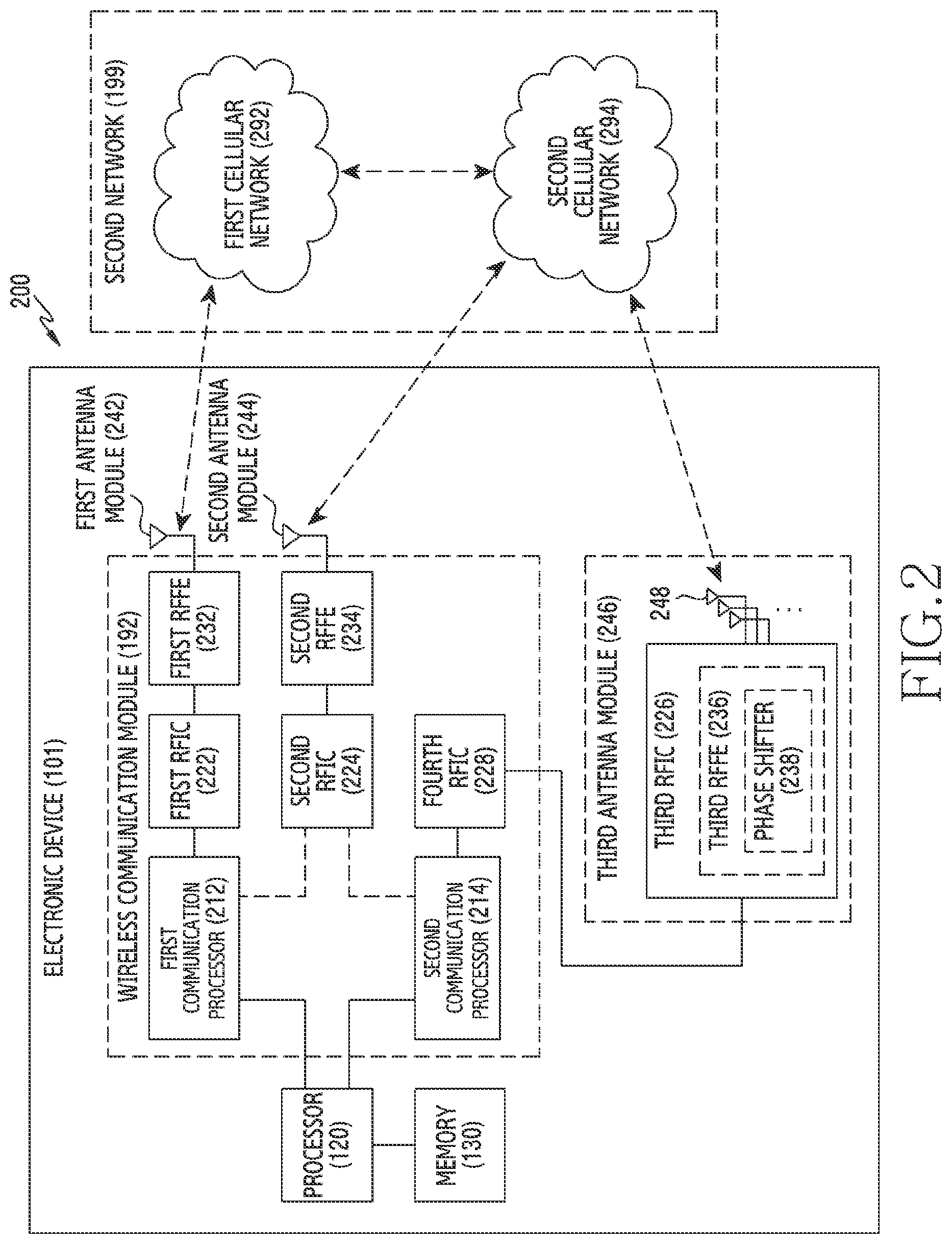 Patent US12323214 Figure 2 – Transmission antenna selection method and electronic device