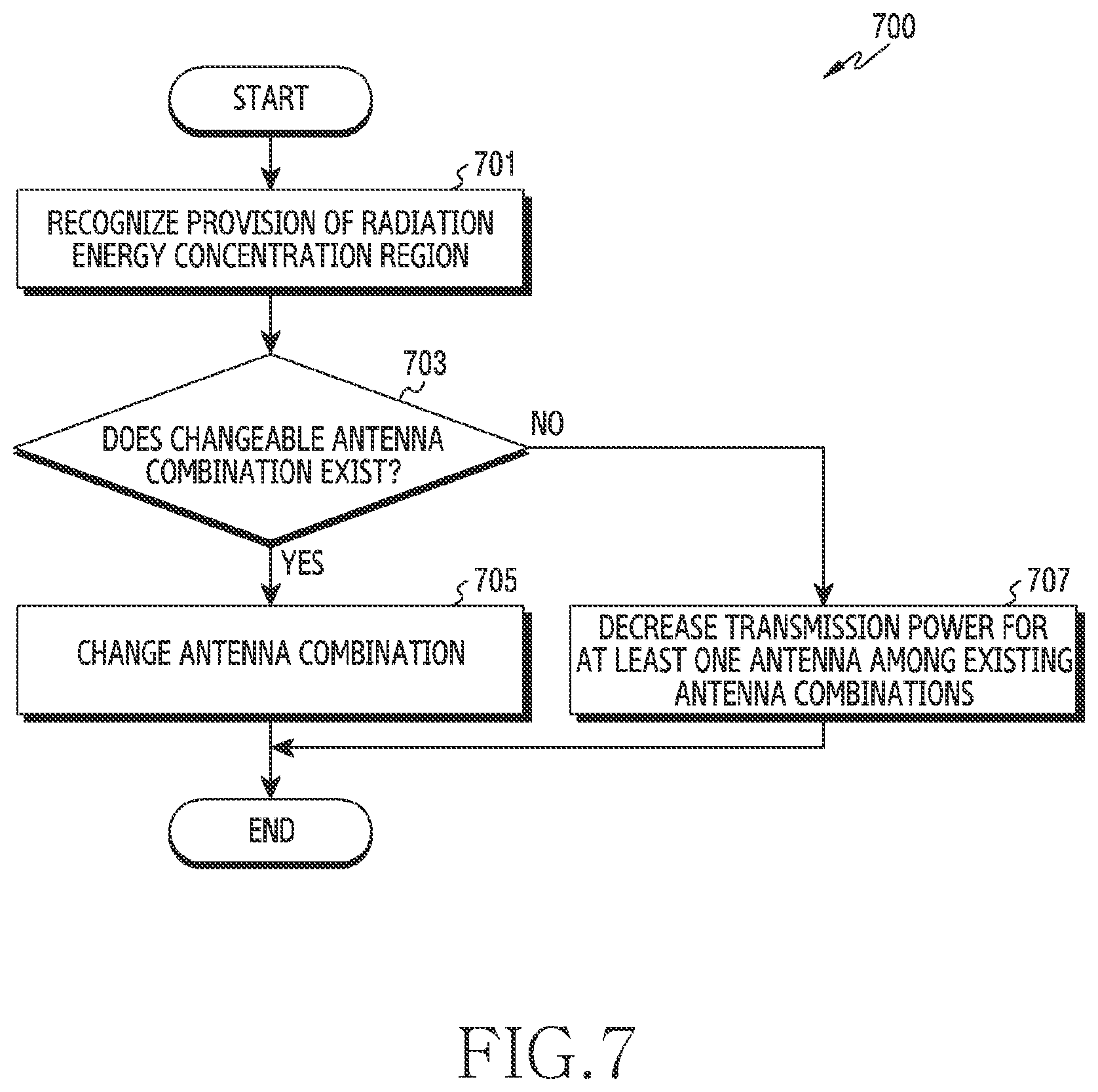Patent US12323214 Figure 7 – Transmission antenna selection method and electronic device