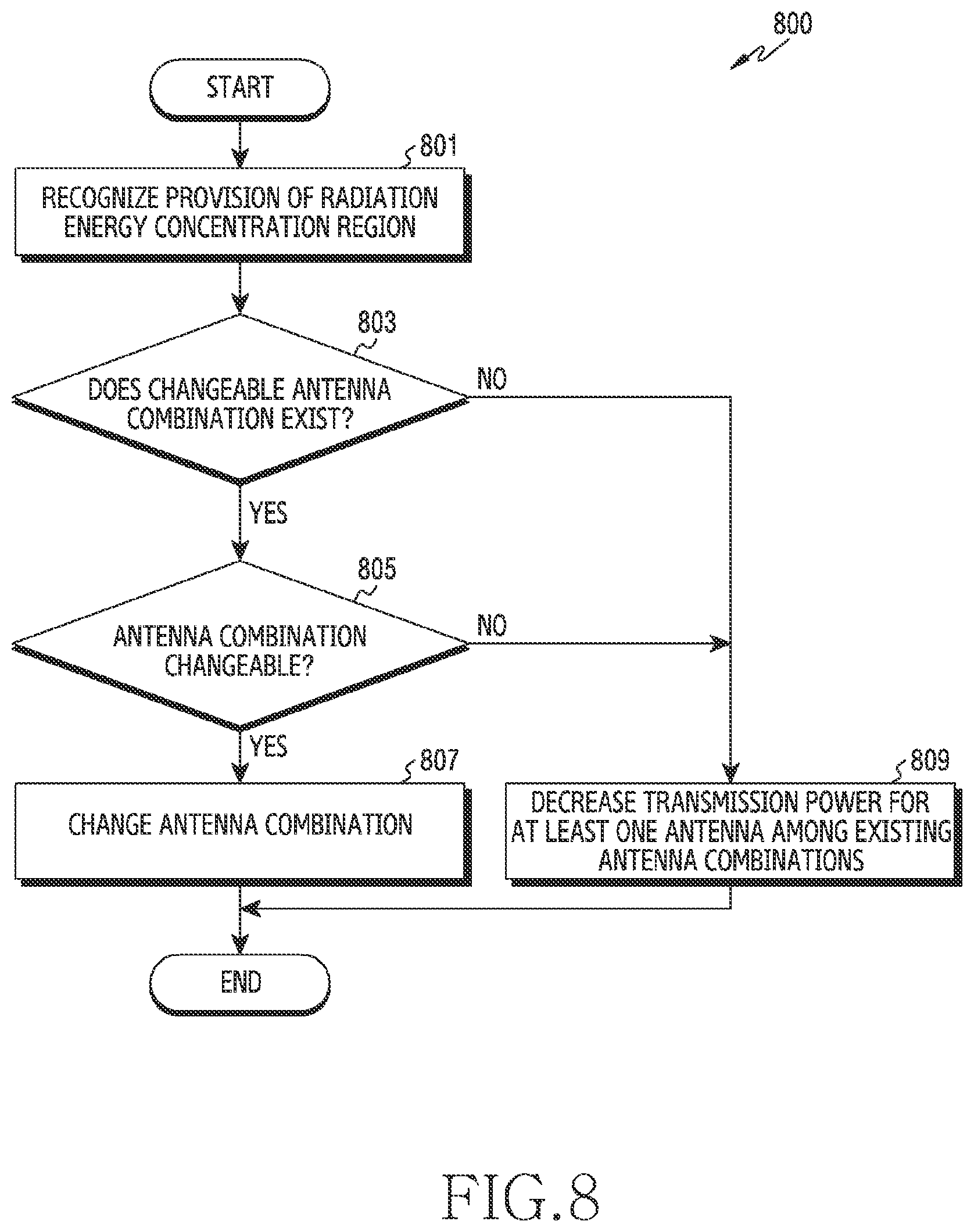Patent US12323214 Figure 8 – Transmission antenna selection method and electronic device