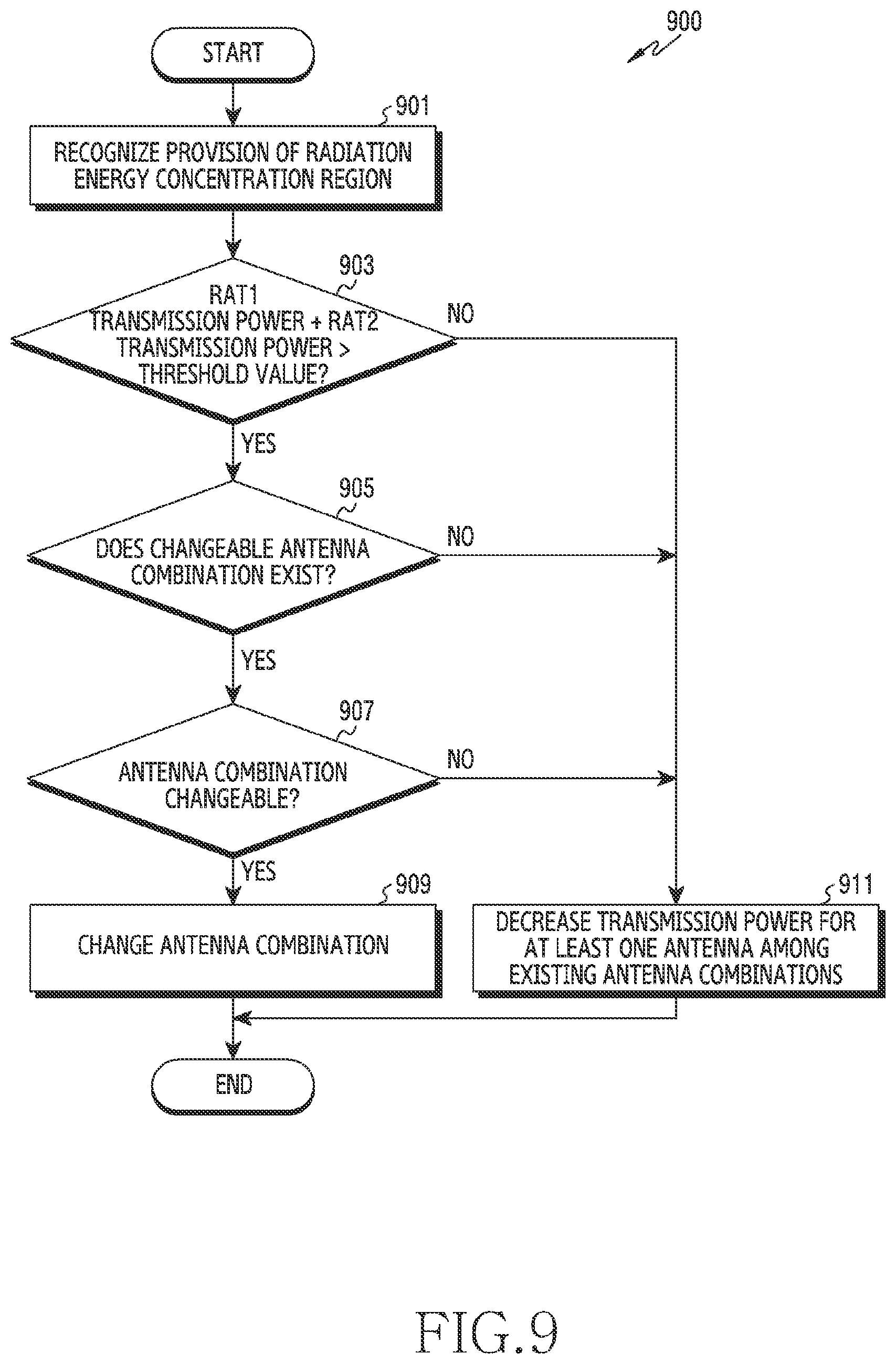 Patent US12323214 Figure 9 – Transmission antenna selection method and electronic device