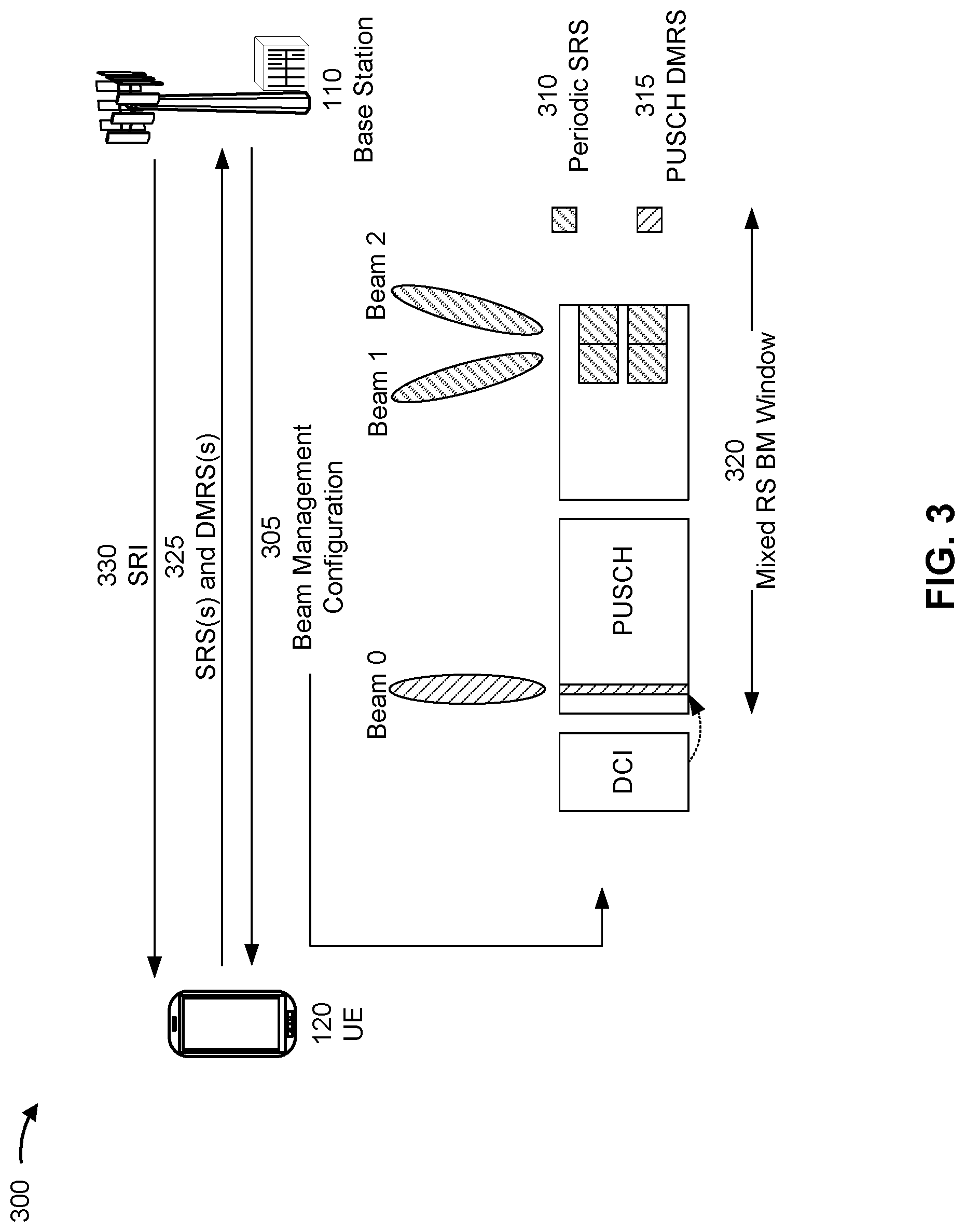 Patent US12323215 Figure 3 – Mixed uplink reference signal beam management