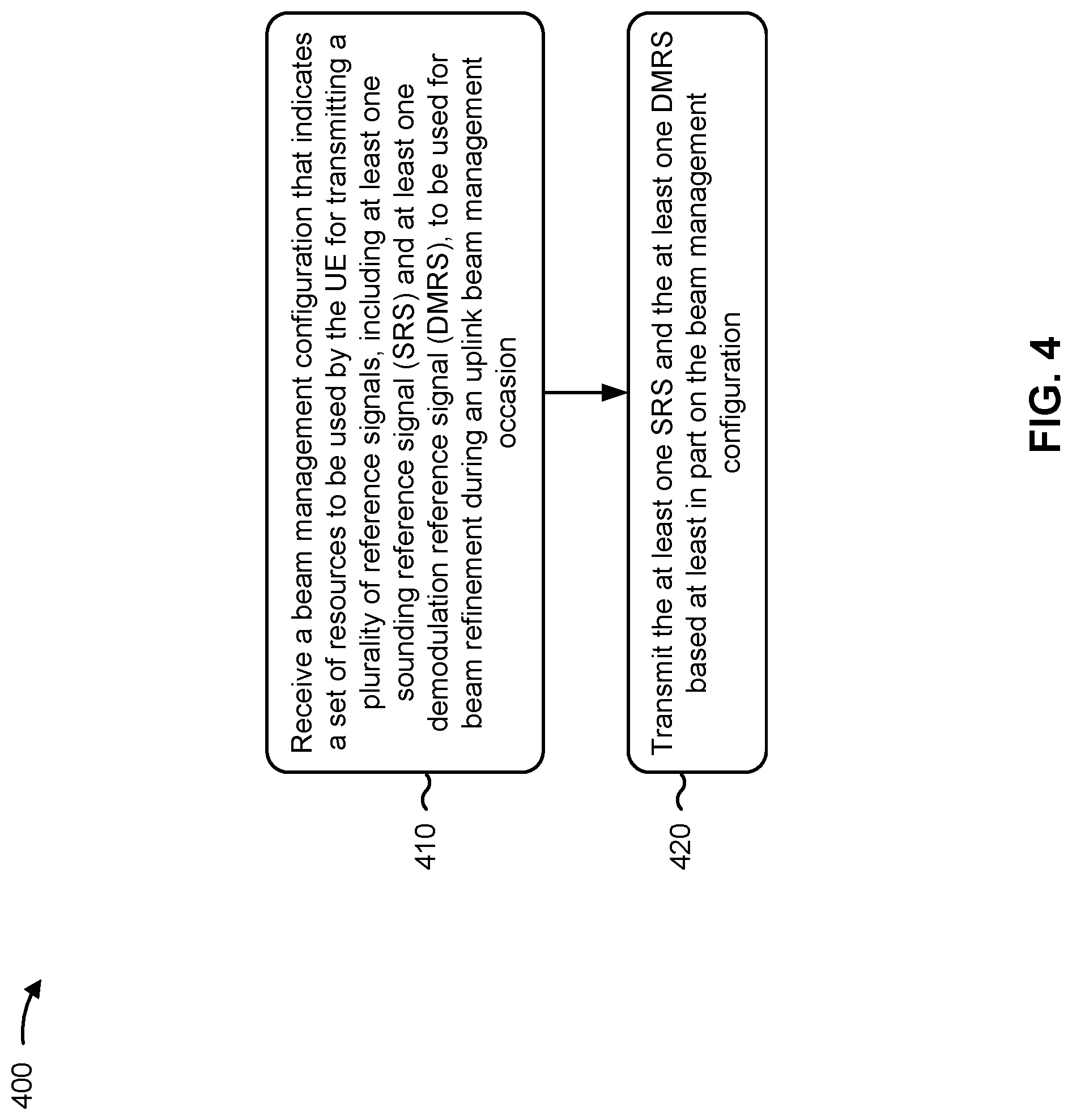 Patent US12323215 Figure 4 – Mixed uplink reference signal beam management