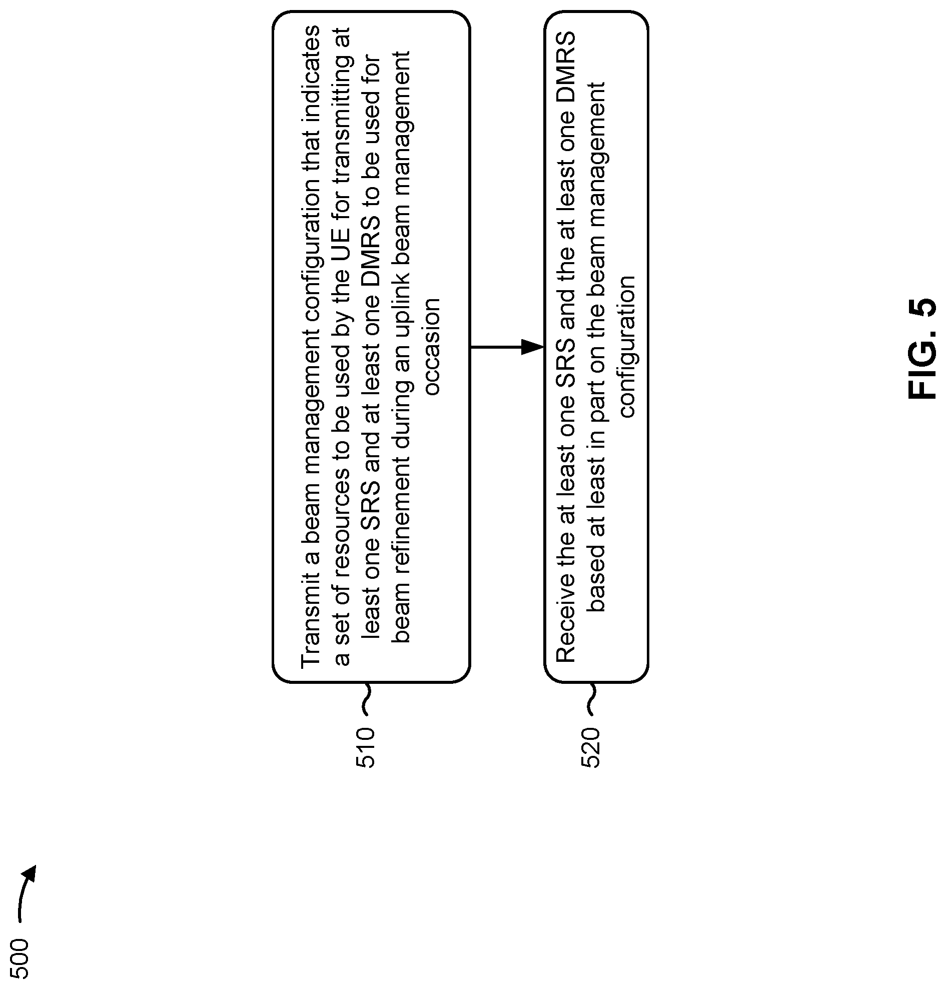 Patent US12323215 Figure 5 – Mixed uplink reference signal beam management