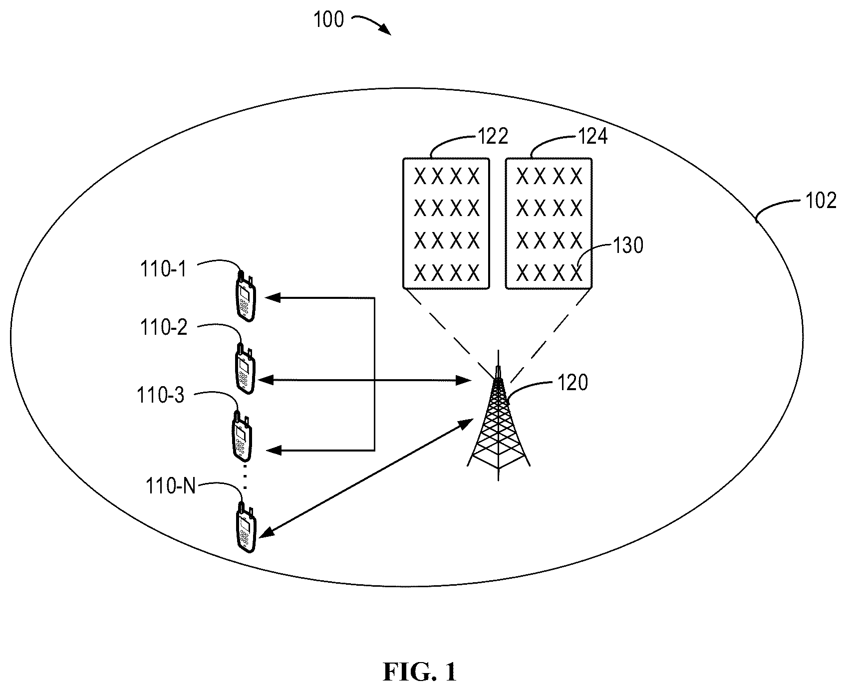 Patent US12323216 — Spatial configuration adaptation — Figure 1