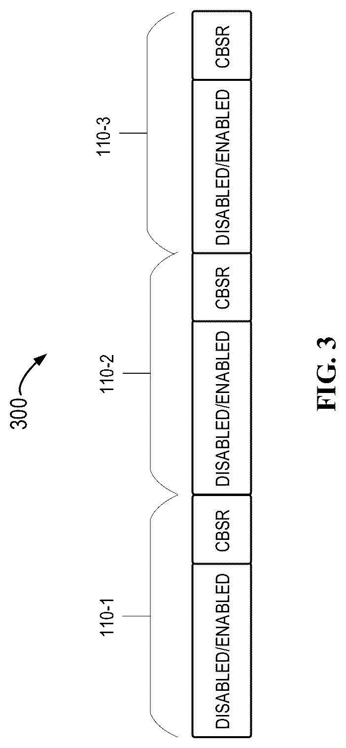 Patent US12323216 Figure 3 – Spatial configuration adaptation