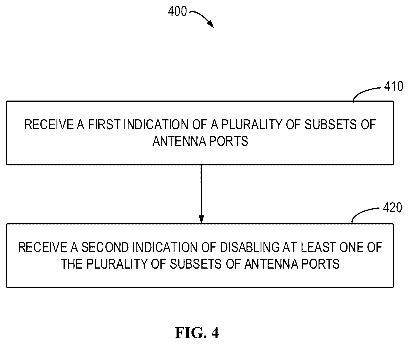 Patent US12323216 Figure 4 – Spatial configuration adaptation