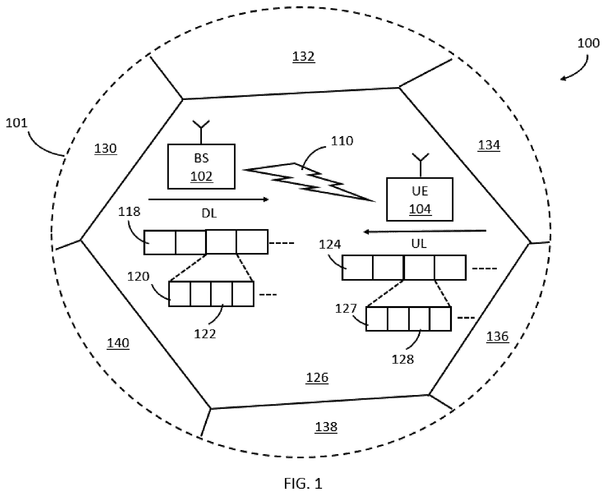 Patent US12323217 Figure 1 – Methods, devices and systems for determining SFN using QCL information
