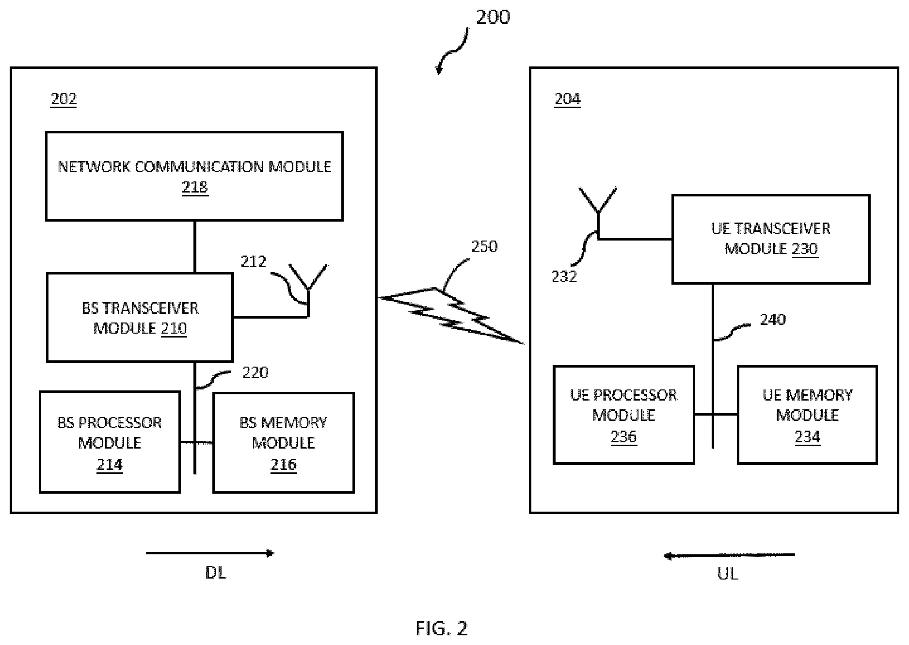 Patent US12323217 Figure 2 – Methods, devices and systems for determining SFN using QCL information
