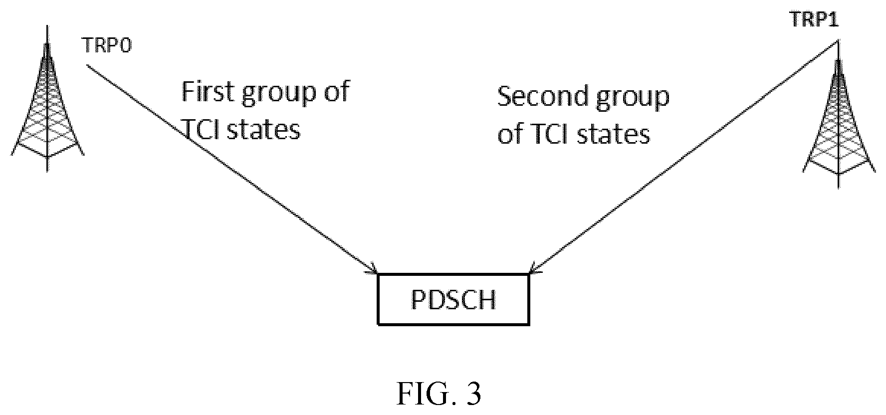 Patent US12323217 Figure 3 – Methods, devices and systems for determining SFN using QCL information