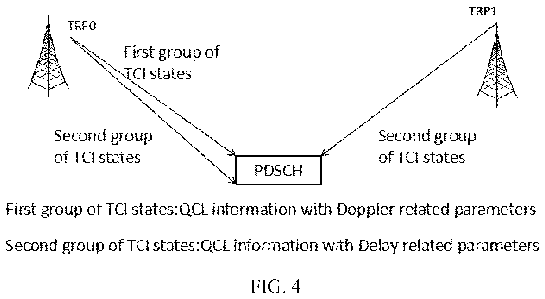 Patent US12323217 Figure 4 – Methods, devices and systems for determining SFN using QCL information