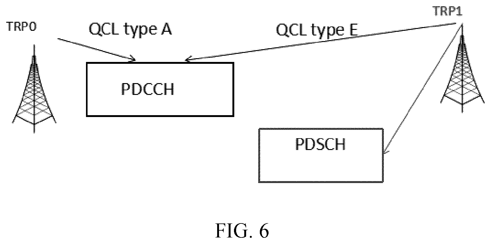 Patent US12323217 Figure 6 – Methods, devices and systems for determining SFN using QCL information