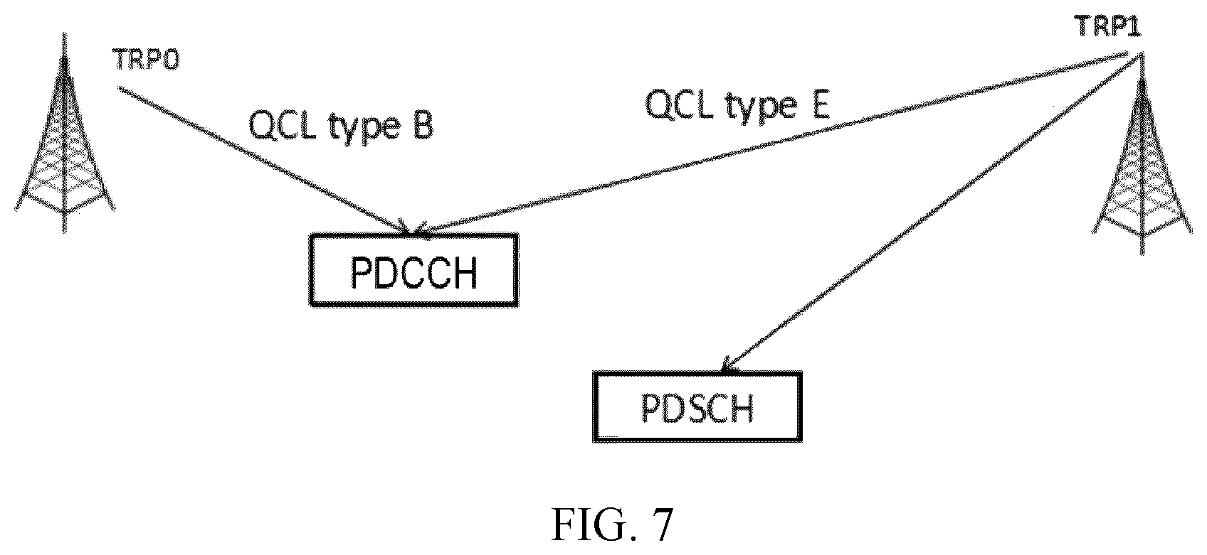 Patent US12323217 Figure 7 – Methods, devices and systems for determining SFN using QCL information