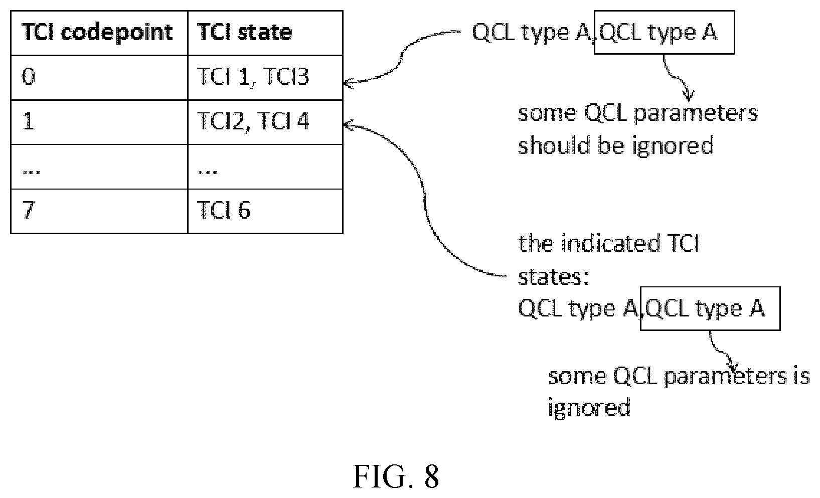 Patent US12323217 Figure 8 – Methods, devices and systems for determining SFN using QCL information