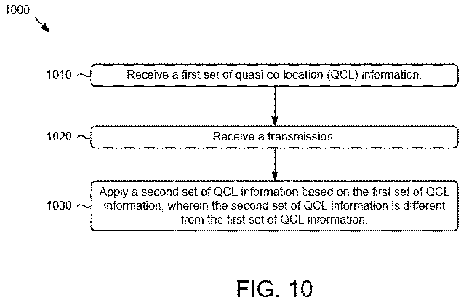 Patent US12323217 Figure 10 – Methods, devices and systems for determining SFN using QCL information