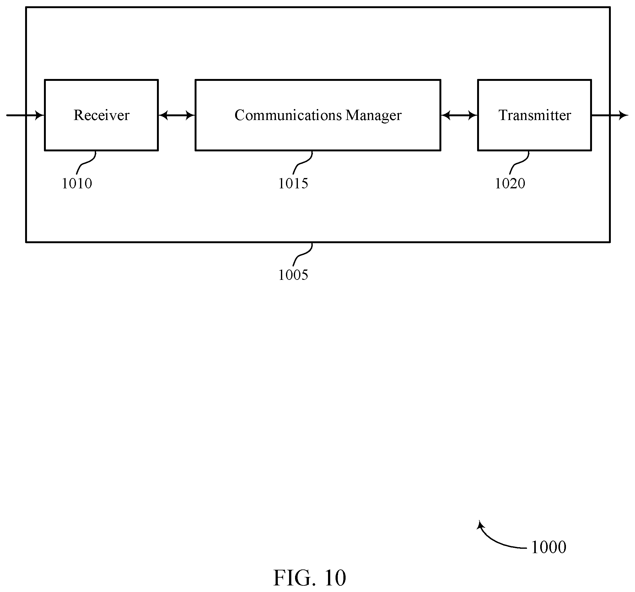 Patent US12323218 Figure 10 – Beam failure recovery techniques for multiple transmission-reception points in a secondary cell