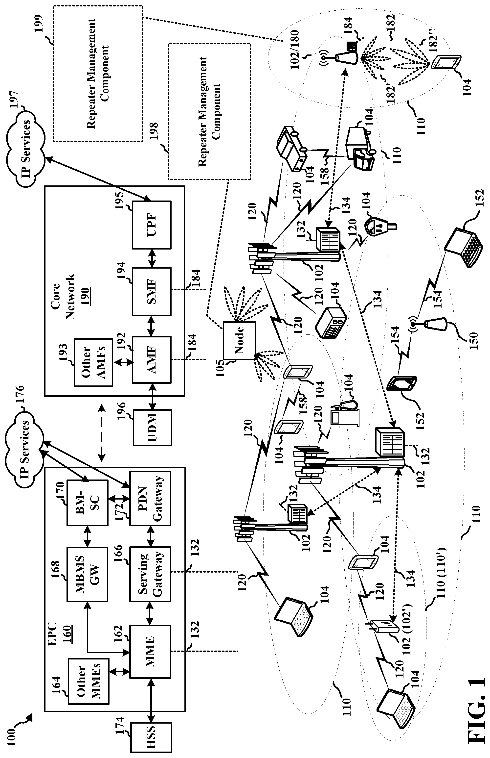 Patent US12323219 Figure 1 – Repeaters capable of simultaneous repeating operation and power detection
