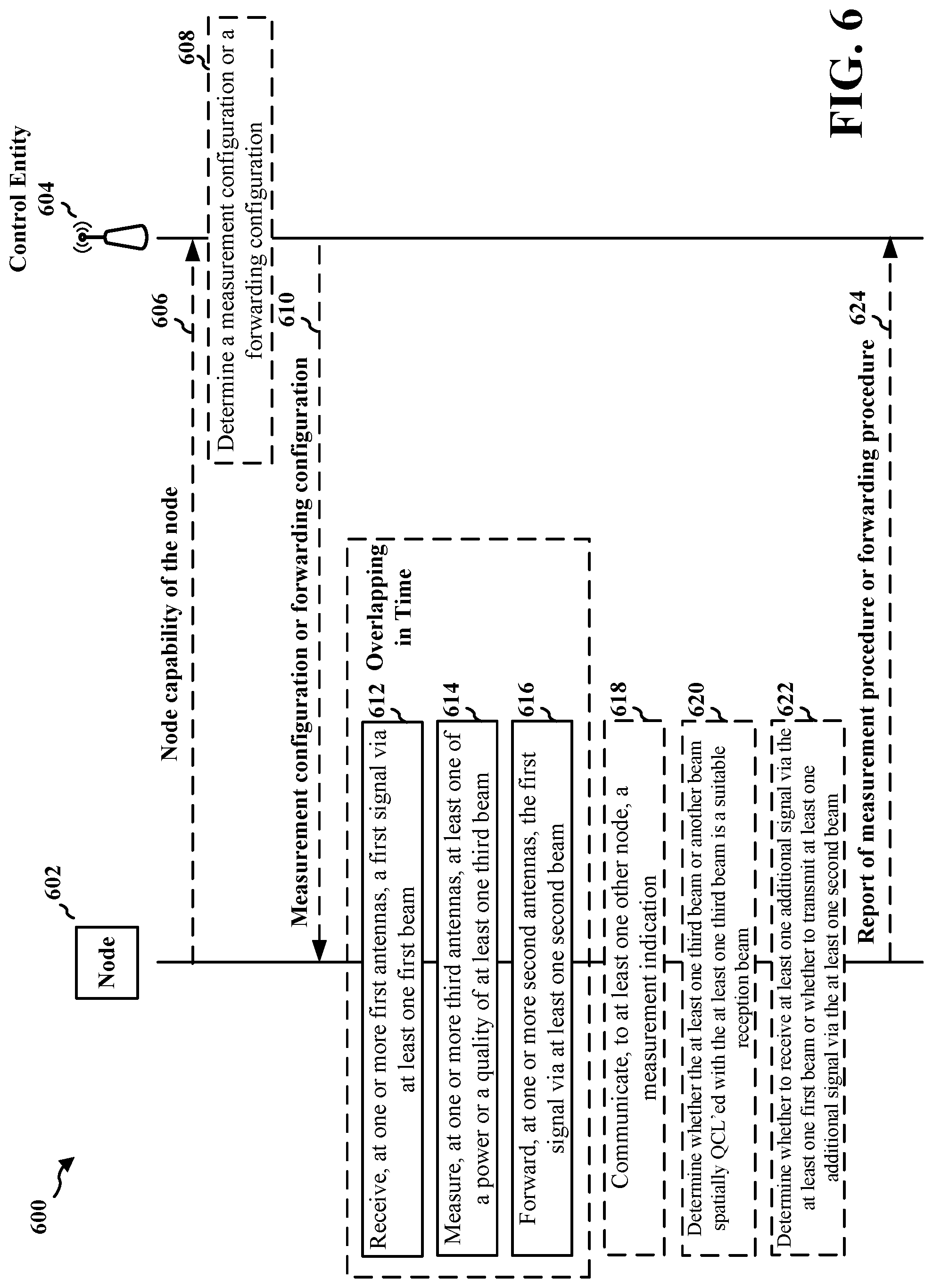 Patent US12323219 Figure 6 – Repeaters capable of simultaneous repeating operation and power detection