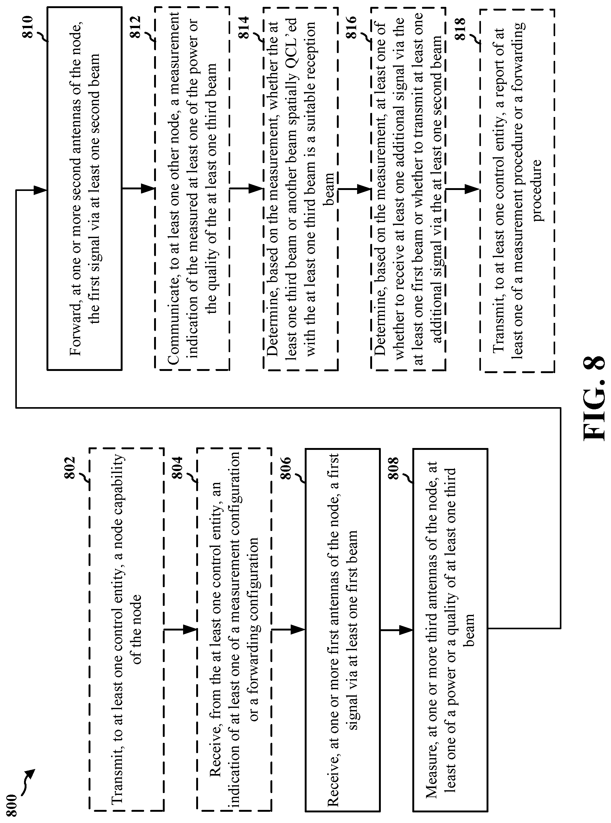 Patent US12323219 Figure 8 – Repeaters capable of simultaneous repeating operation and power detection