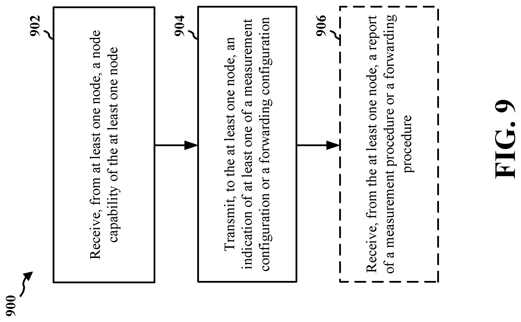 Patent US12323219 Figure 9 – Repeaters capable of simultaneous repeating operation and power detection