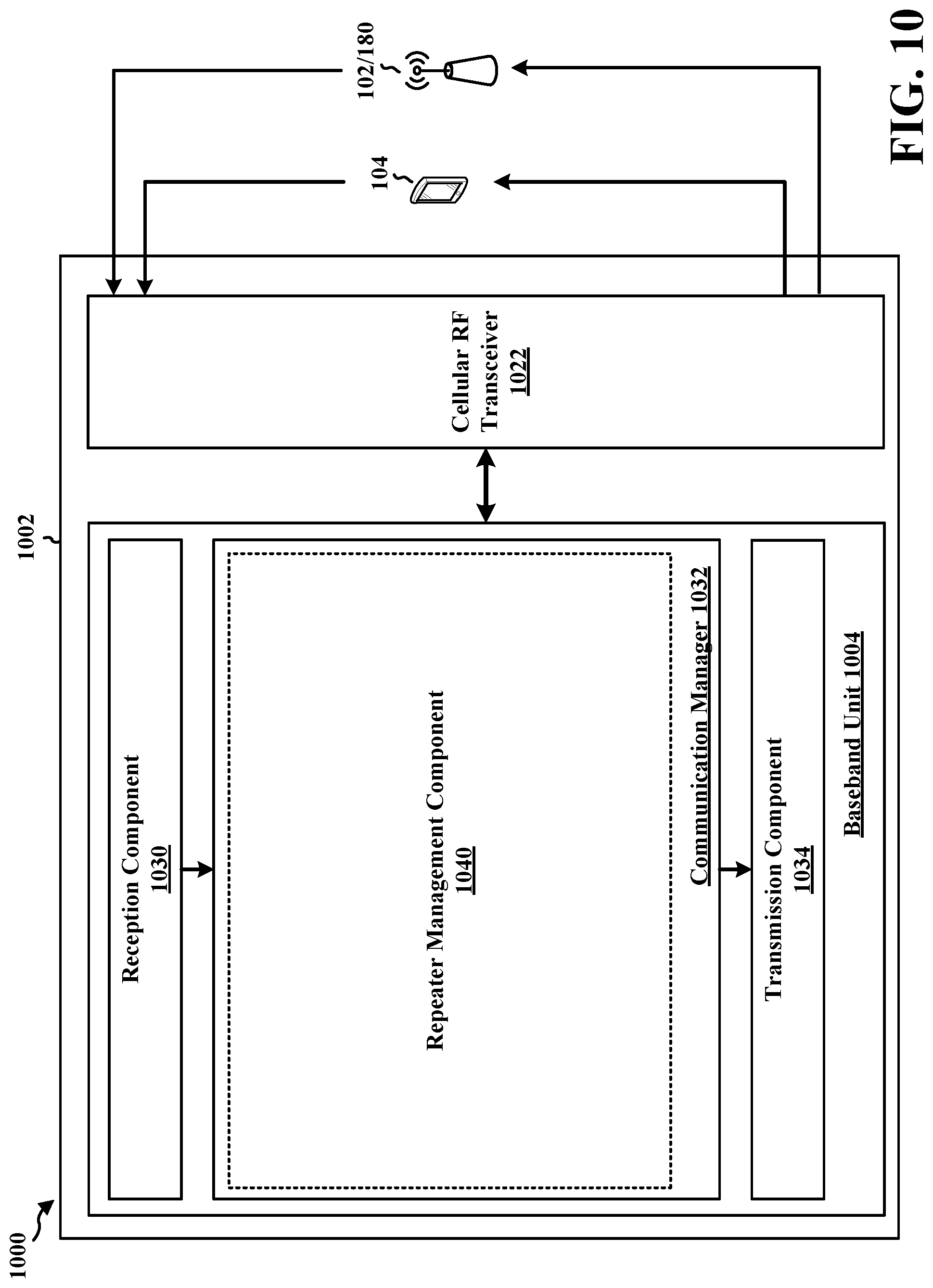 Patent US12323219 Figure 10 – Repeaters capable of simultaneous repeating operation and power detection