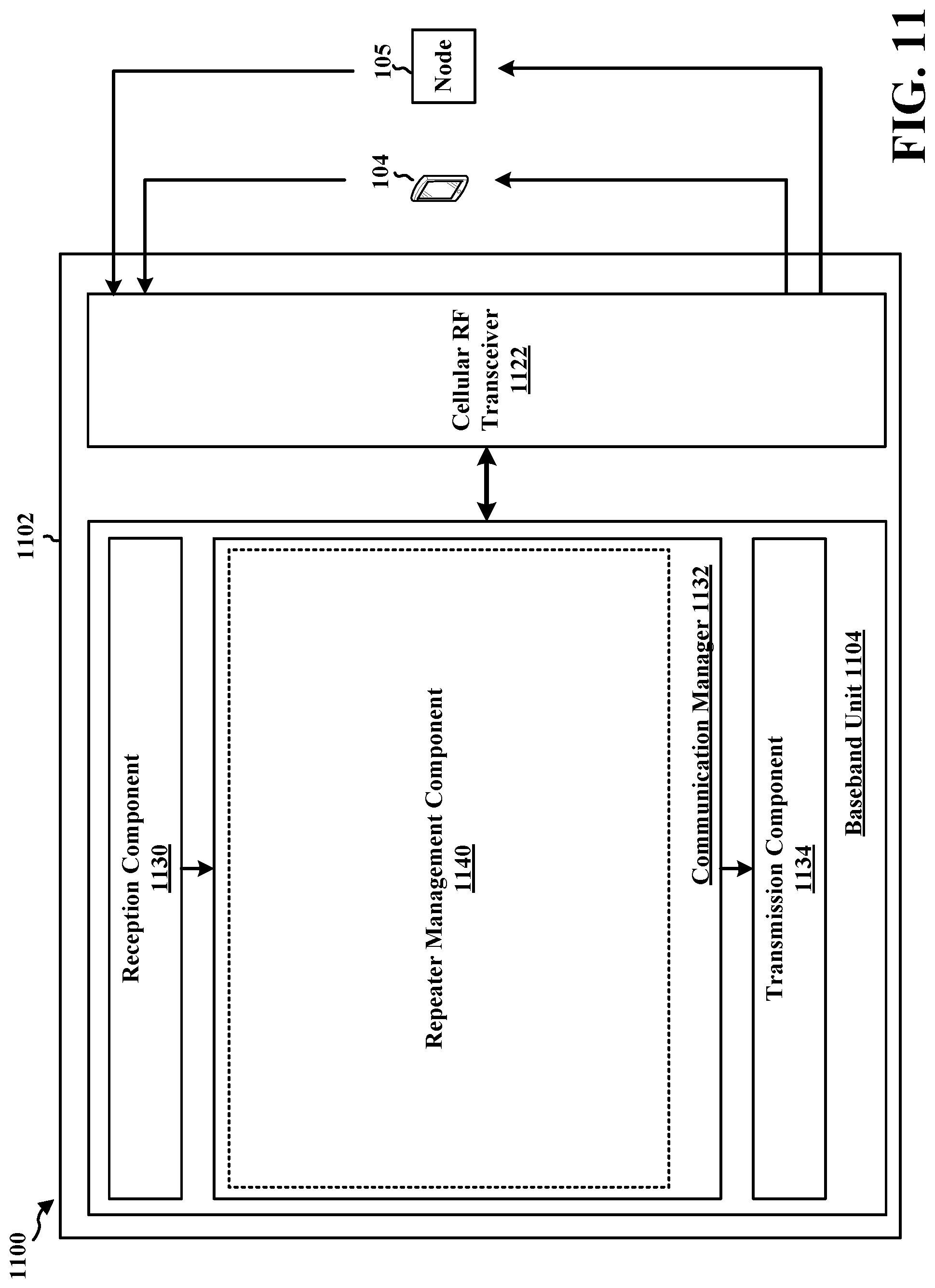 Patent US12323219 Figure 11 – Repeaters capable of simultaneous repeating operation and power detection