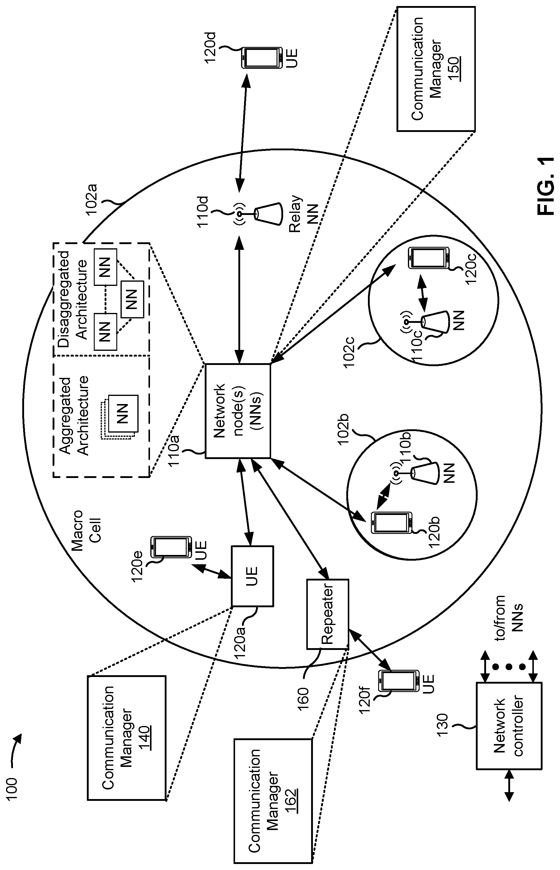 Patent US12323220 Figure 1 – Repeater configuration for multi-hop networks