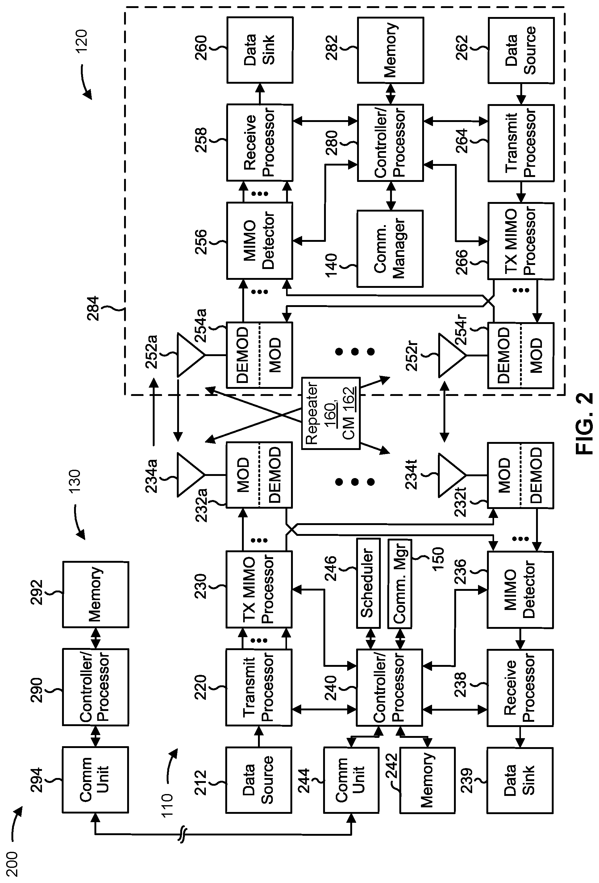 Patent US12323220 Figure 2 – Repeater configuration for multi-hop networks